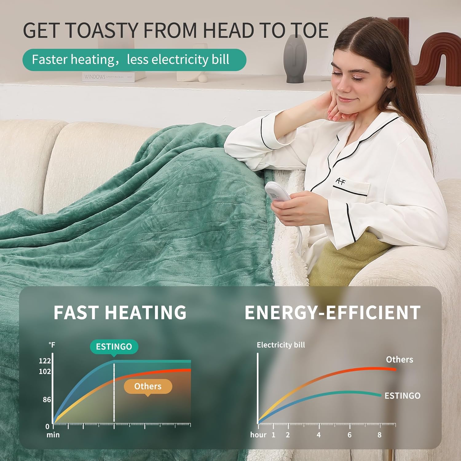 ESTINGO Electric Blanket Throw, Fast Heating Blanket with Overheat Protection, Heated Sherpa Blanket with 5 Heating Levels & 4 Hours Auto Off for Couch Office, Ideal Gift, 50"x60", Forest Green - Image 4