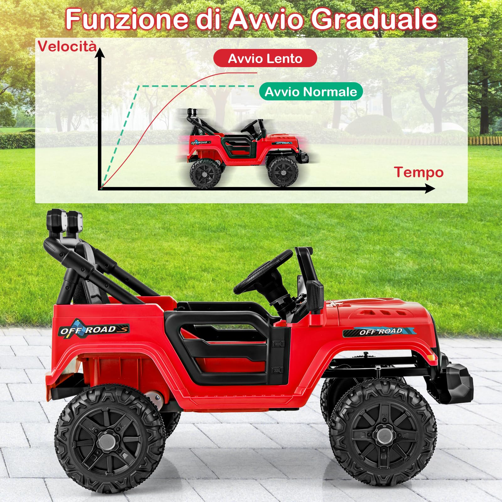 COSTWAY 12V Macchina Elettrica per Bambini 3 Anni+ | Auto Elettrica con Telecomando Luci Musica Clacson, 3 Velocità e Doppio Motore,Carico 30kg