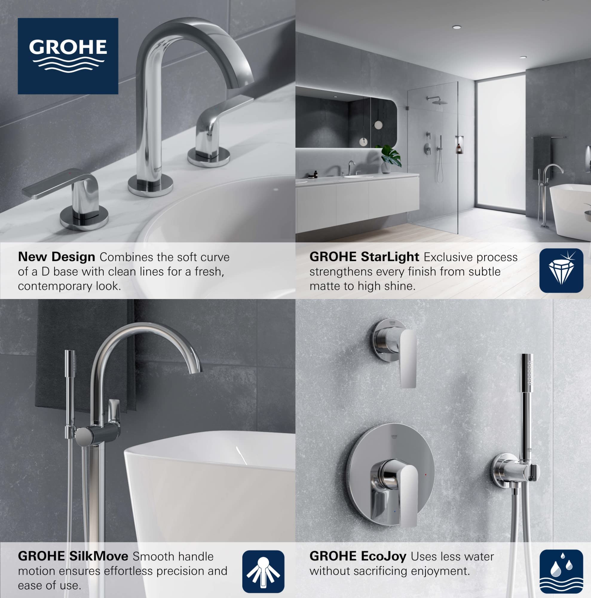 Amazon | Grohe 20597EN0 Grohe 20 597 定義 1.2 GPM 広範囲バスルーム
