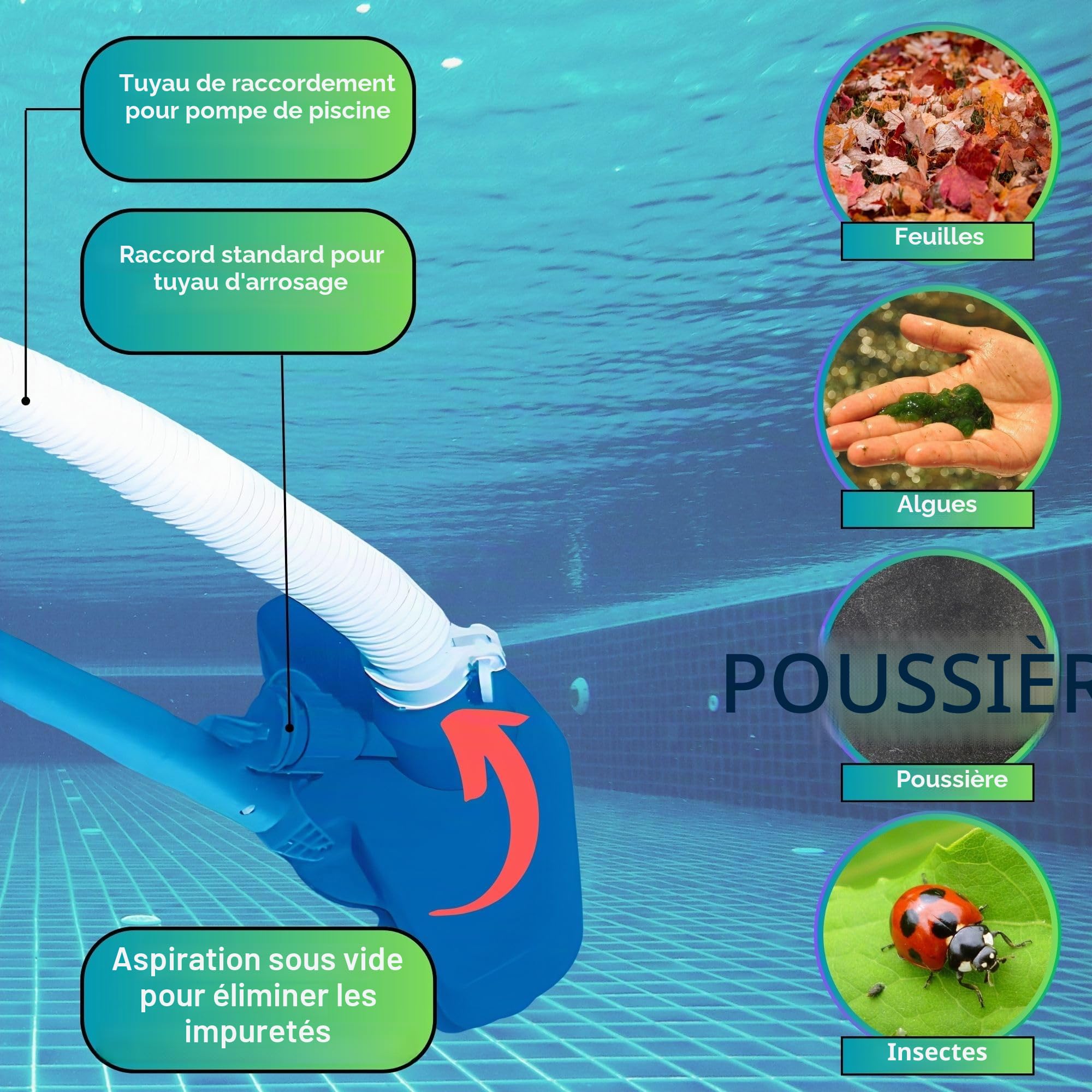 Kit piscine Summer Waves Kit de nettoyage Kit d'entretien aspirateur aspirateur pour piscine