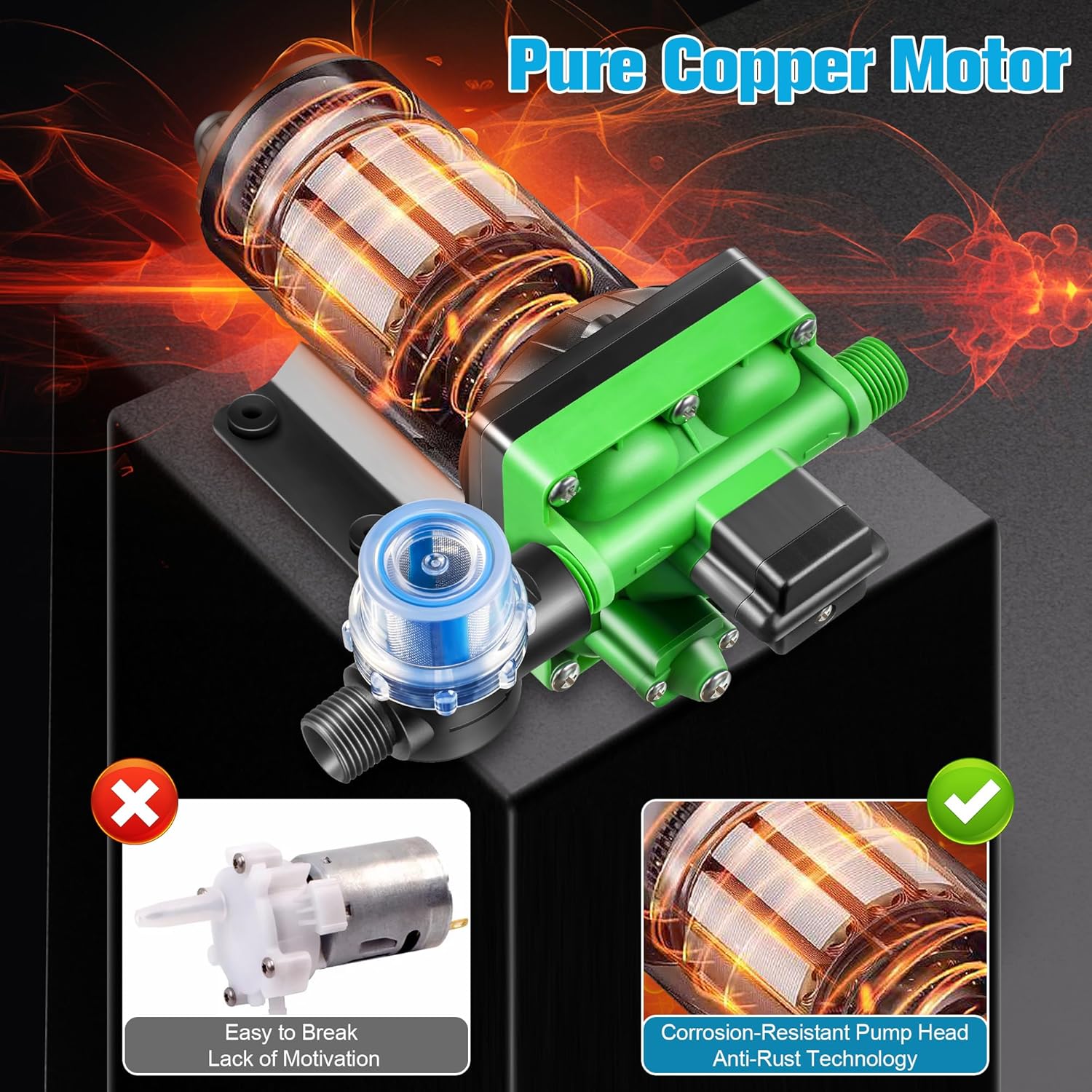 Dreyoo Upgraded 110V AC Water Diaphragm Pressure Pump, 5.5GPM 70PSI Self RV Priming Water Pump with Plug and Switch, Revolution Pump for Water Transfer Pressure Booster Camper with 2 Brass Connectors