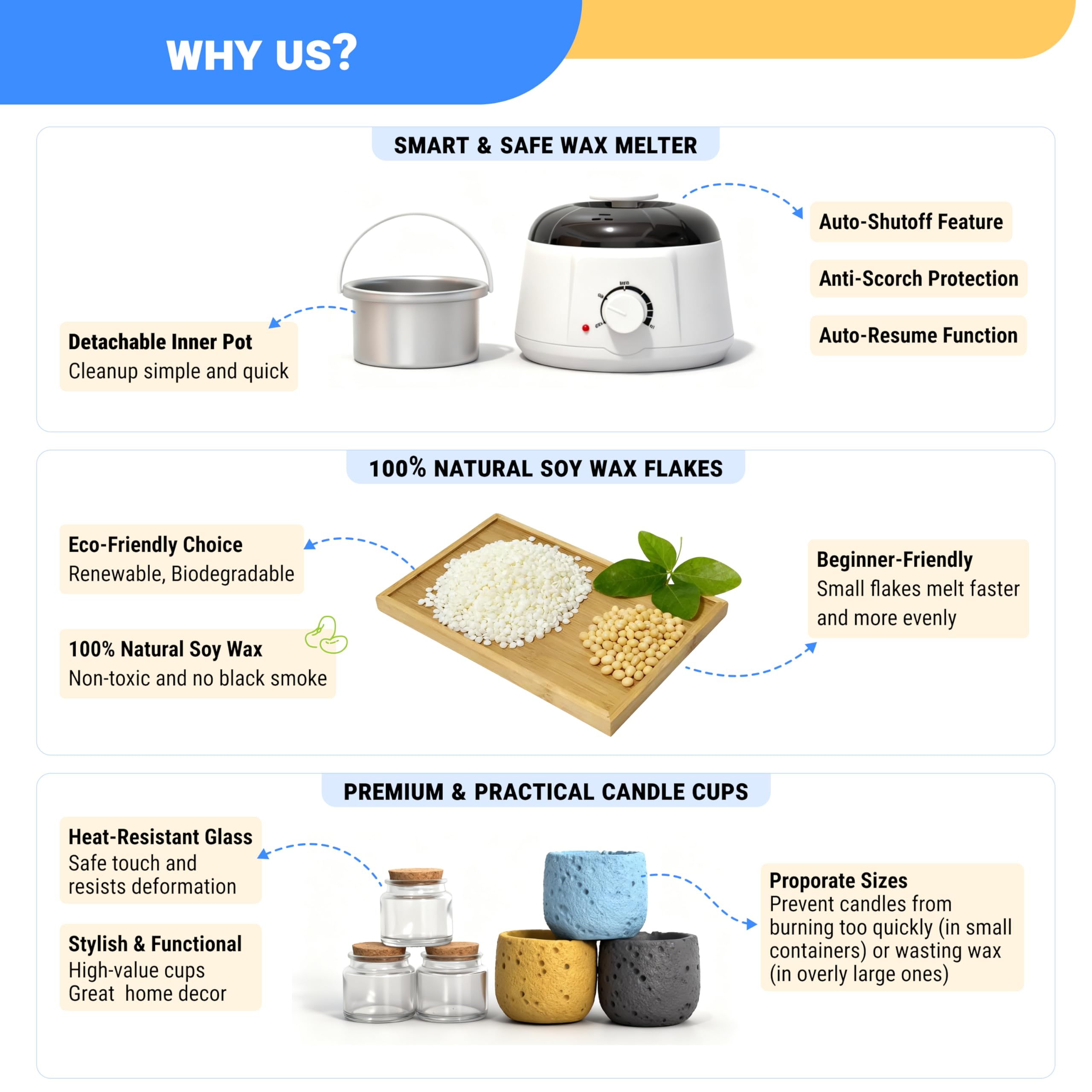 Geoynas Kit per la creazione di candele per adulti e principianti: forniture per la produzione di candele in cera di soia, 1,8 kg di cera di soia, 6 unità di profumi di lunga durata, 30 stoppini per