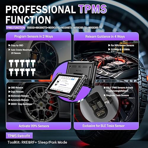 Miniatura 7 de Autel MaxiTPMS TS900 + MV108 (valorado en $49) Herramienta de programación TPMS 2025 TPMS y herramienta de escaneo de diagnóstico bidireccional,