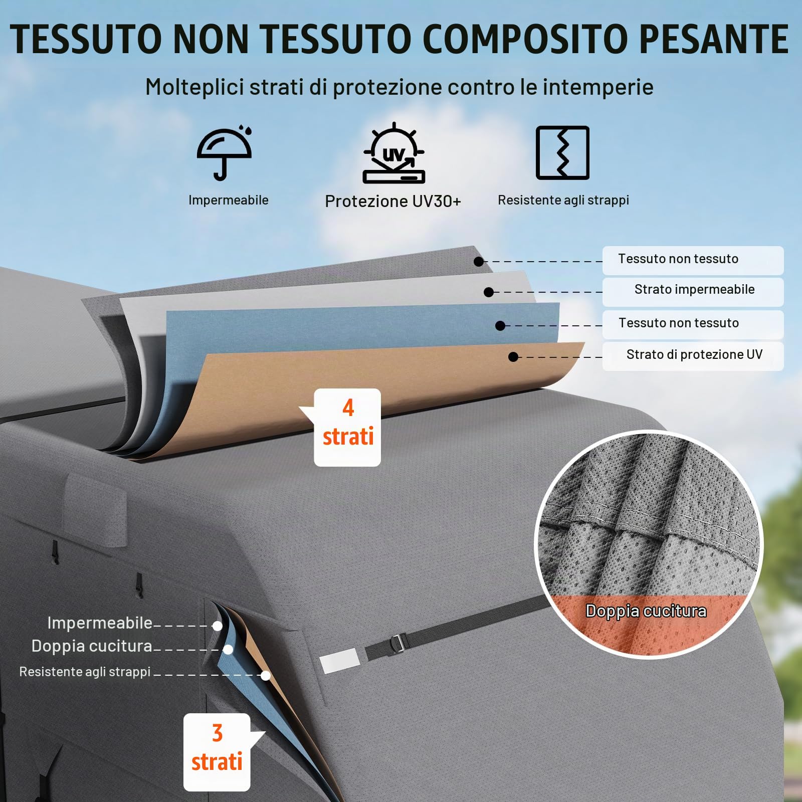 VEVOR Telo Copri Roulotte per Roulotte 6,1-6,7 m Copertura per Roulotte in Tessuto non Tessuto, Impermeabile, Antivento, Resistente a Sole, Copertura per Roulotte con Custodia, Toppe di Riparazione