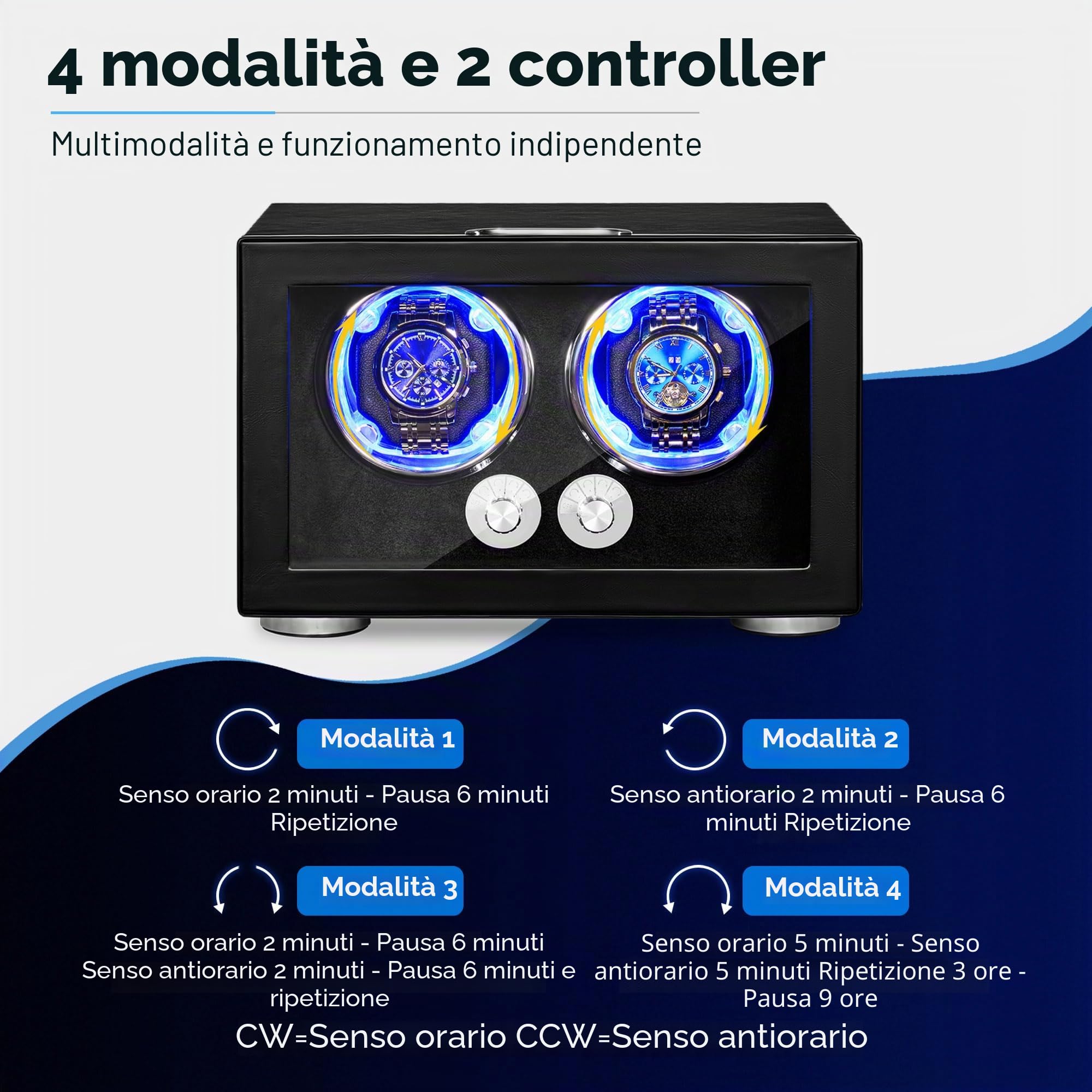 ANWBROAD Caricaorologi per orologi automatici, doppio rotatore per orologi con LED e 4 modalità, motore Mabuchi super silenzioso, adattatore UJWW004B