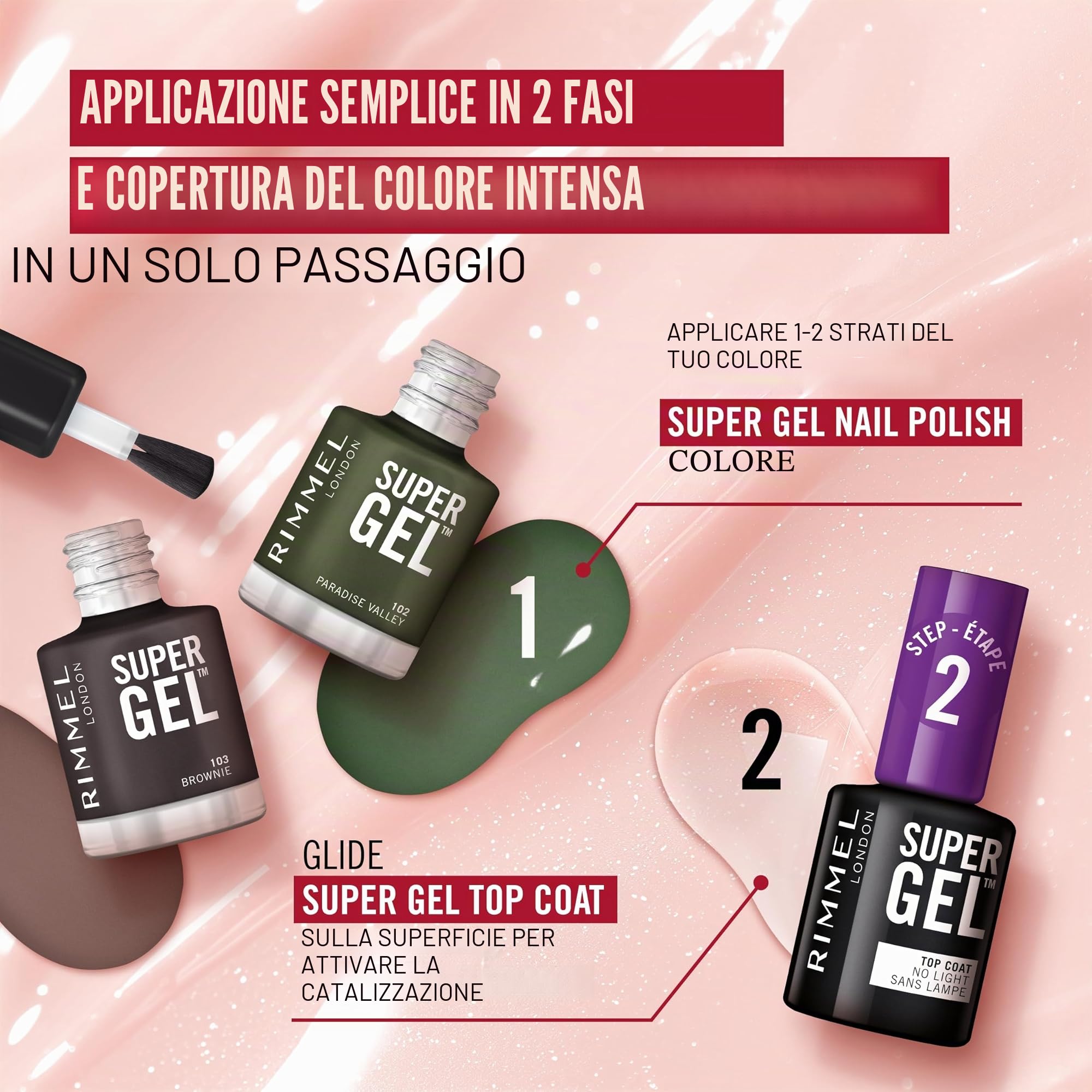 Rimmel London Smalto Unghie Super Gel, 12 ml, Top Coat, Effetto Gel a Lunga Durata, 001 Transparente