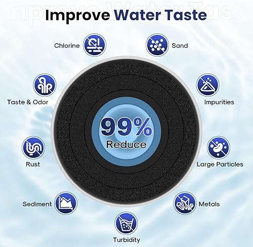 Miniatura 8 de DA29-00020B Reemplazo del filtro de agua para refrigerador Samsung DA29-00020AB, DA29-00020B-1, RF28HMEDBSR, RF263BEAESR, HDX FMS-2, HAF-CINEXP,