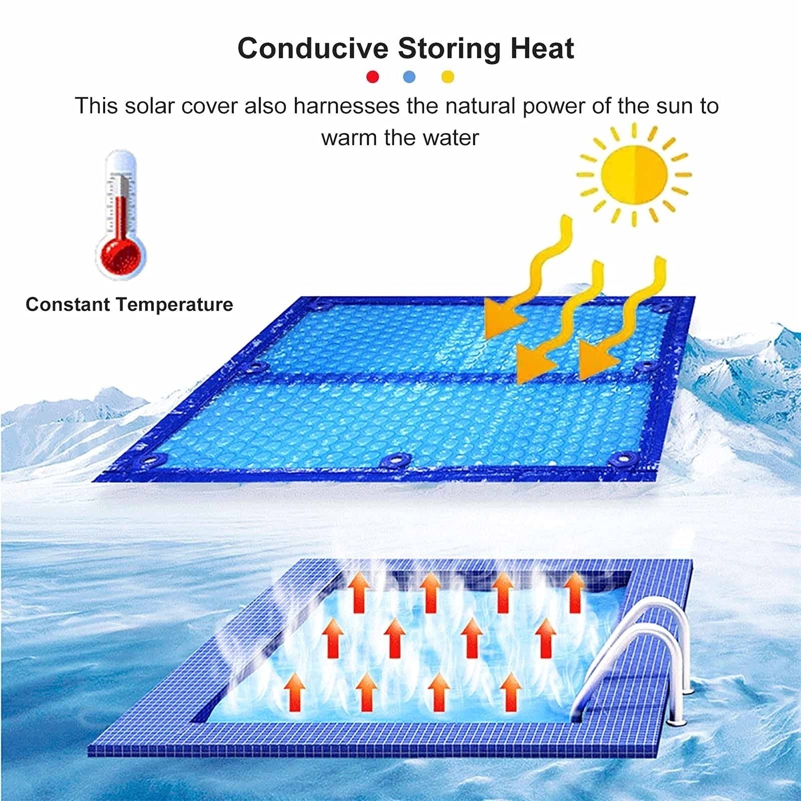 Cobertor Solar Piscinas Rectangular Cubierta de Piscina Borde con Cinta Adhesiva con Ojales, Película de Aislamiento de Calor de Burbuja Solar Anti Polvo a Prueba de Lluvia Protector de Piscinas