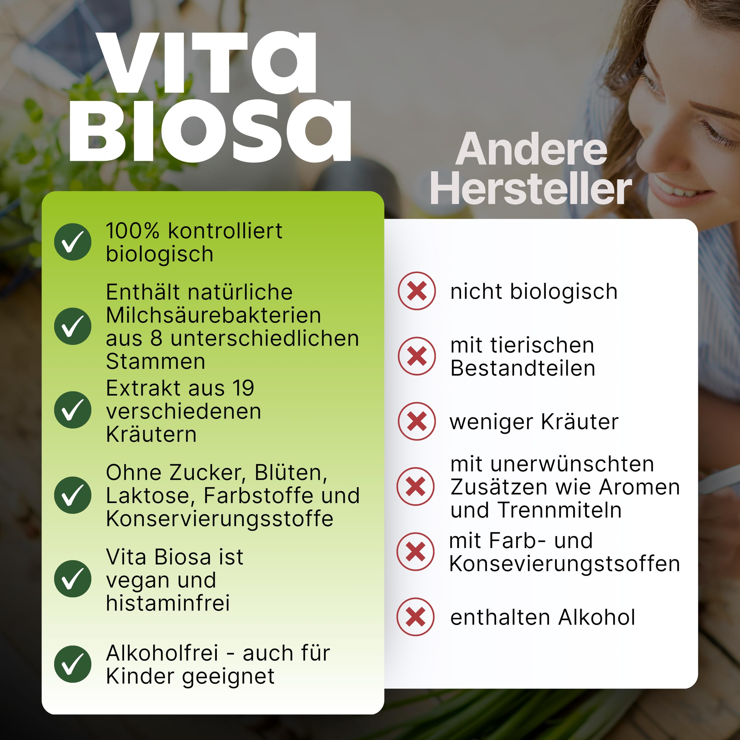Vita Biosa Ingwer + Vitamin C Bio Fermentgetränk 1 L – mit Vitamin C zur Unterstützung des Immunsystems – mit Ingwer für die Verdauung – vegan, zuckerfrei, laktosefrei, Bio-Qualität