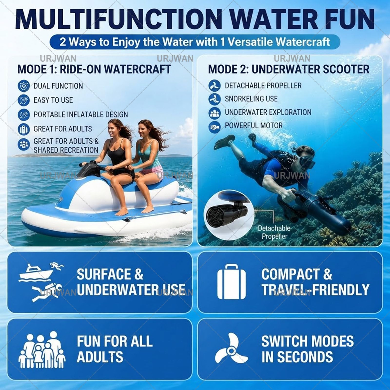 Gommone a 2 Posti con Motore & Scooter Subacqueo 500W/700W, 60 Min Motore Brushless, Batteria 10000mAh - 9km/h Attrezzatura per Immersioni Mare Adulti e Bambini 700W16A