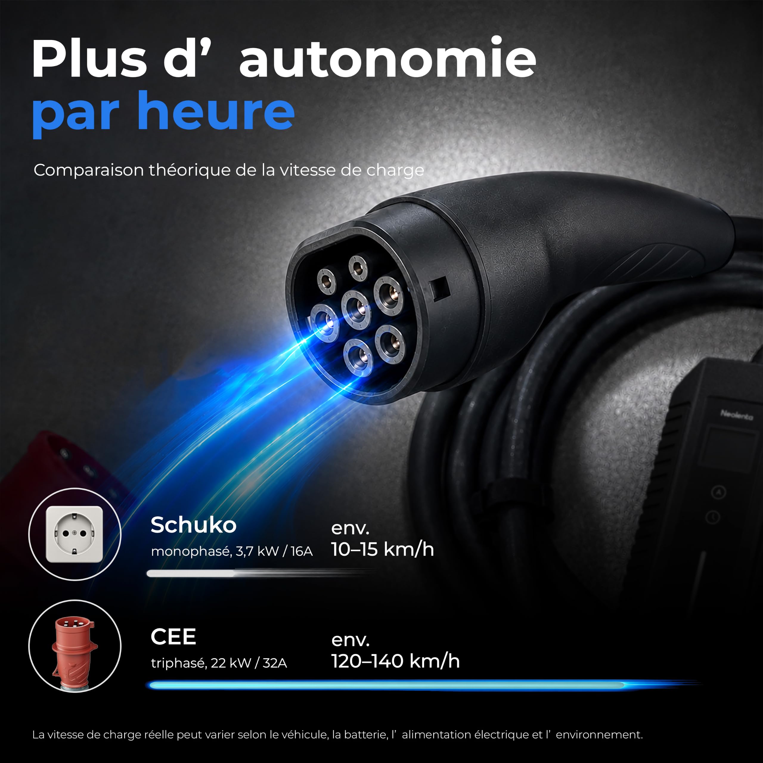 Chargeur Voiture Électrique Triphasé 22kW, Borne de Recharge Mobile Type 2 6 m, Wallbox CEE 32A, Courant Réglable 6A–32A, RCD Intégré, Maison et Déplacements