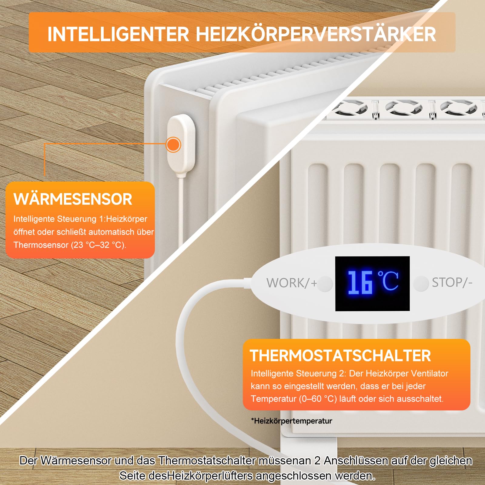 Ventilatore Intelligente Per Radiatori MXRV-201 - Risparmio Energetico, Controllo Temperatura - Foto 3