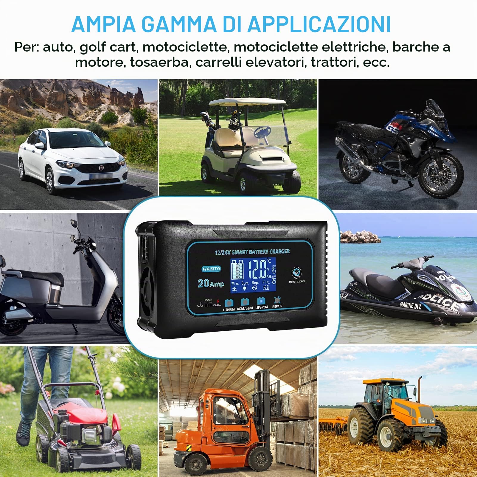 Haisito Intelligente Carica Batterie per Auto Moto 12V/24V 20A, Professionale Rapido Caricabatterie Mantenitore per Batterie al Litio, LiFePo4, Piombo-acido(AGM, GEL, EFB, SLA, VRLA)