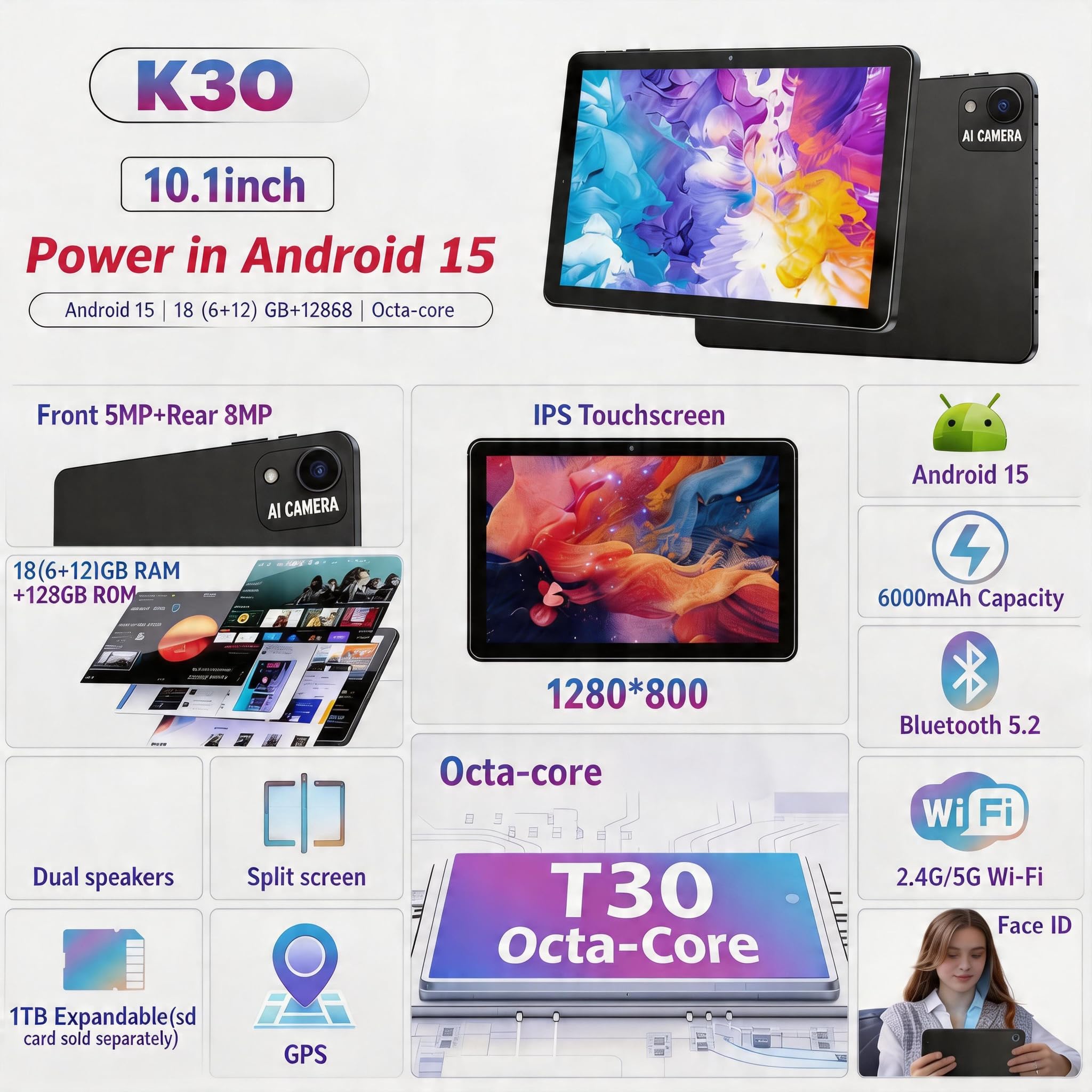 Tablette 10 Pouces avec Étui Tablette Android 15, 18 Go RAM+128 Go ROM (Extensible Jusqu'à 1 to), Compatible Widevine L1/6000 mAh/T30 Octa-Core/Wi-FI 5/Face ID/GSM/Double Caméra 5Mpx+8Mpx