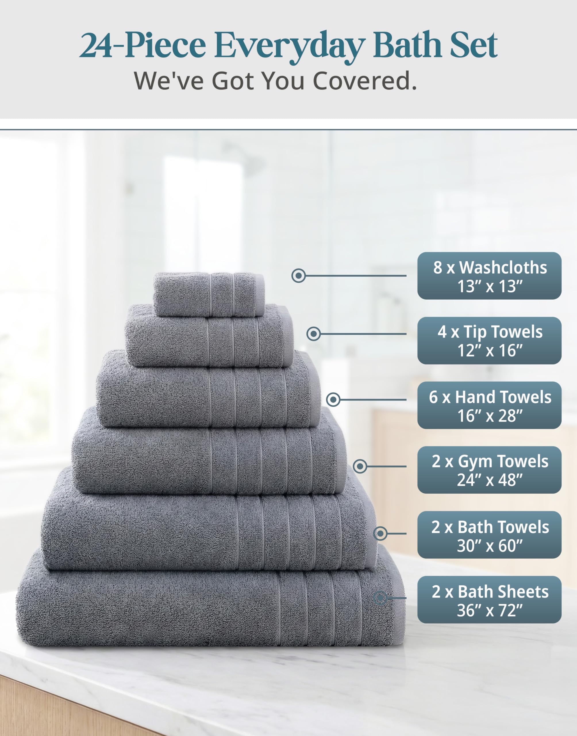 Set di asciugamani da bagno di alta qualità, 24 pezzi, 100% cotone, 2 teli da bagno, 2 asciugamani da palestra, 2 da bagno, 4 dita, 6 mani, 8 salviette, design di qualità alberghiera e spa, morbidi