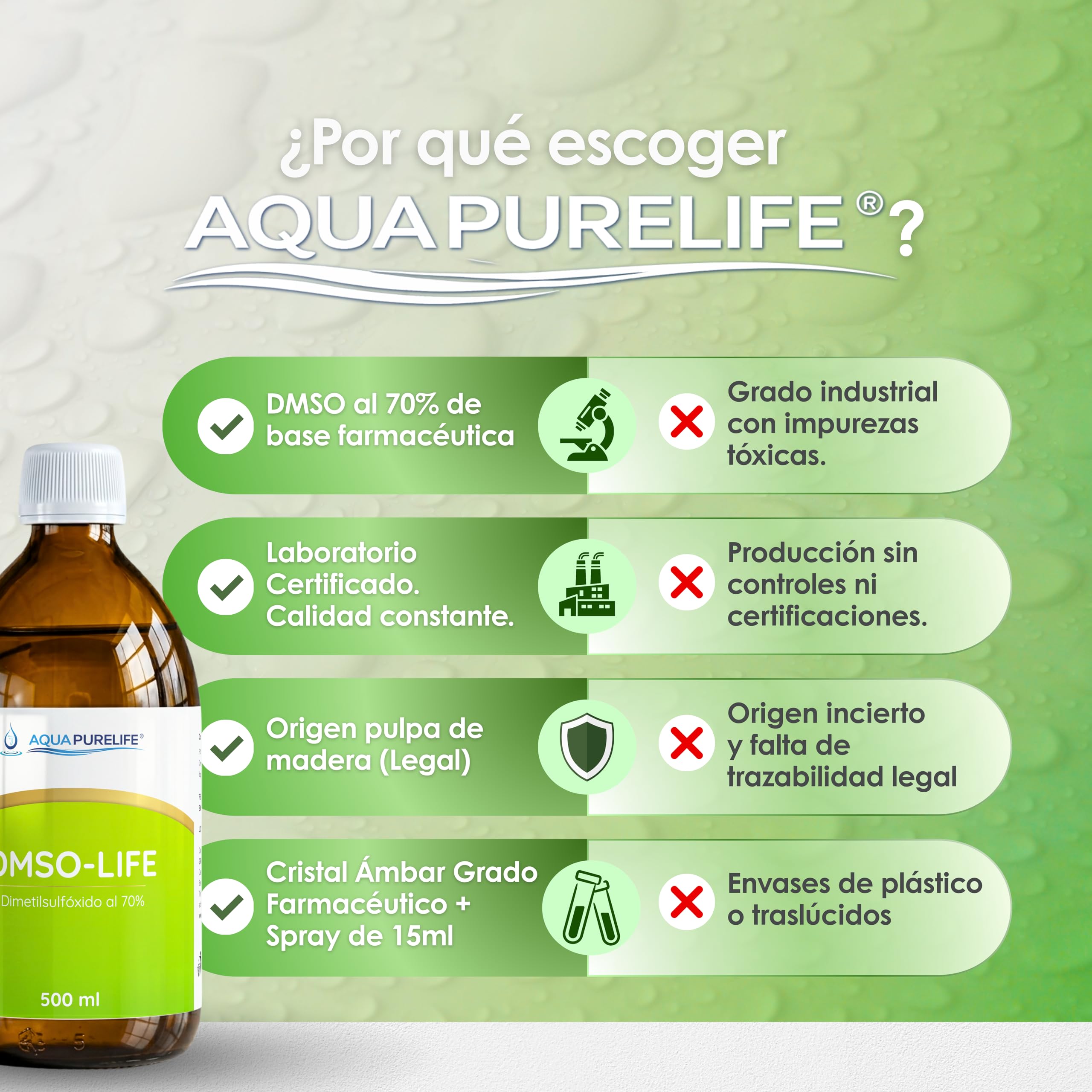DMSO 70% avec compte-gouttes | Diméthylsulfoxyde 500 ml, qualité pharmaceutique | Solvant organique incolore | Flacon en verre ambré - Spray de 15 ml inclus