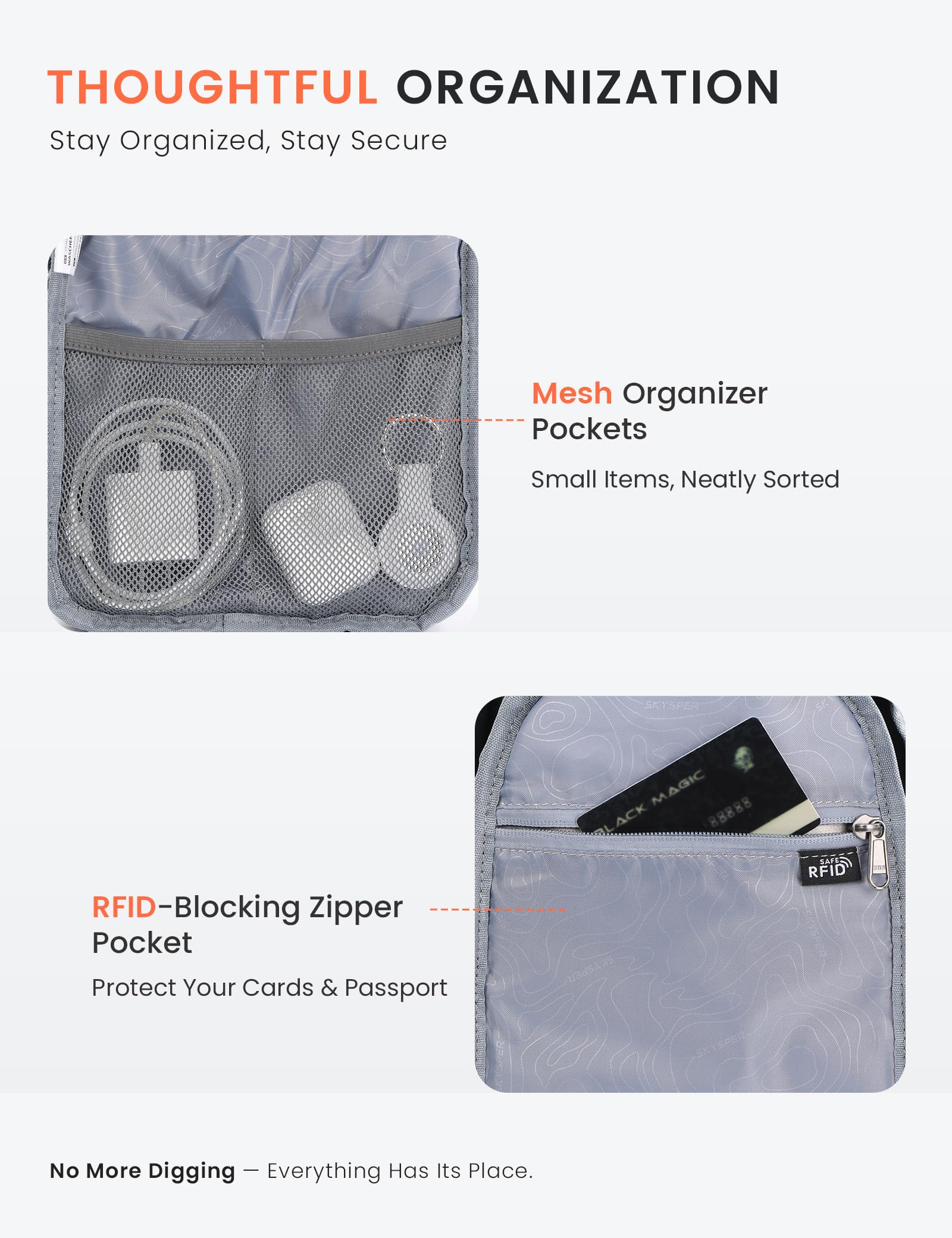 SKYSPER Borsa a tracolla Sling Bag Antifurto RFID Crossbody Borsa Viaggio per Uomo e Donna(Nero)