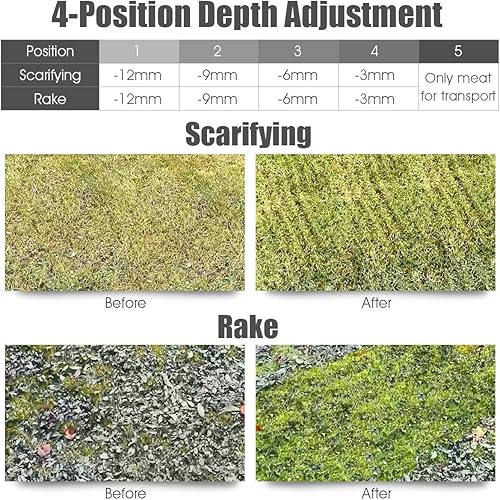 Miniatura 4 de Goplus Escarificador eléctrico de césped con cable 2 en 1 con 4 alturas de corte, escarificador eléctrico de 15 pulgadas y 13 amperios con bolsa de