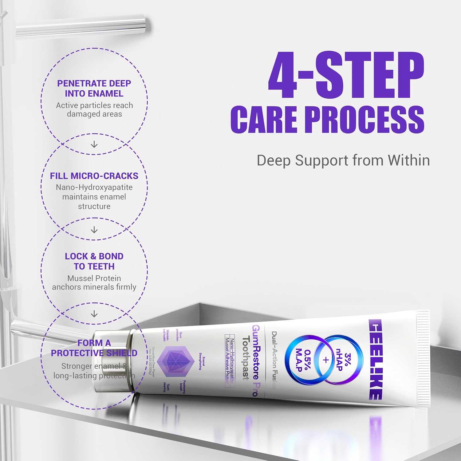 Gum Care Toothpaste, 3% Nano Hydroxyapatite (nHAP) + 0.5% Mussel Adhesive Protein, Dual-Action Enamel & Gum Support Toothpaste, Osmanthus Dew Flavor, Sensitive Daily (1) image 4