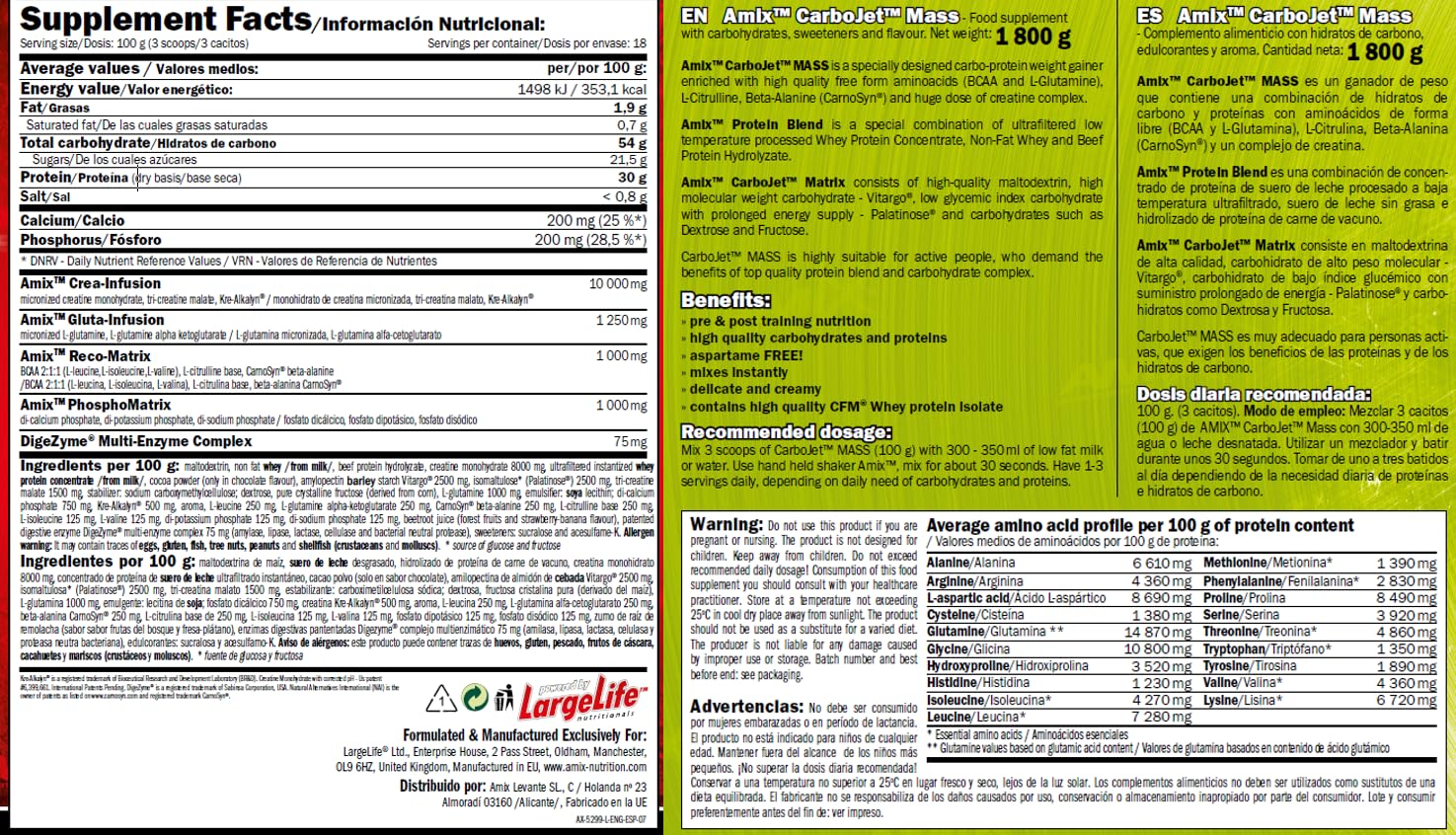 AMIX - Complemento Alimenticio - Carbojet Mass Professional - Carbohidratos y Proteínas para Aumentar la Masa Muscular - Concentrado Proteína de Suero - Recuperador Muscular - Chocolate - 1,8 KG