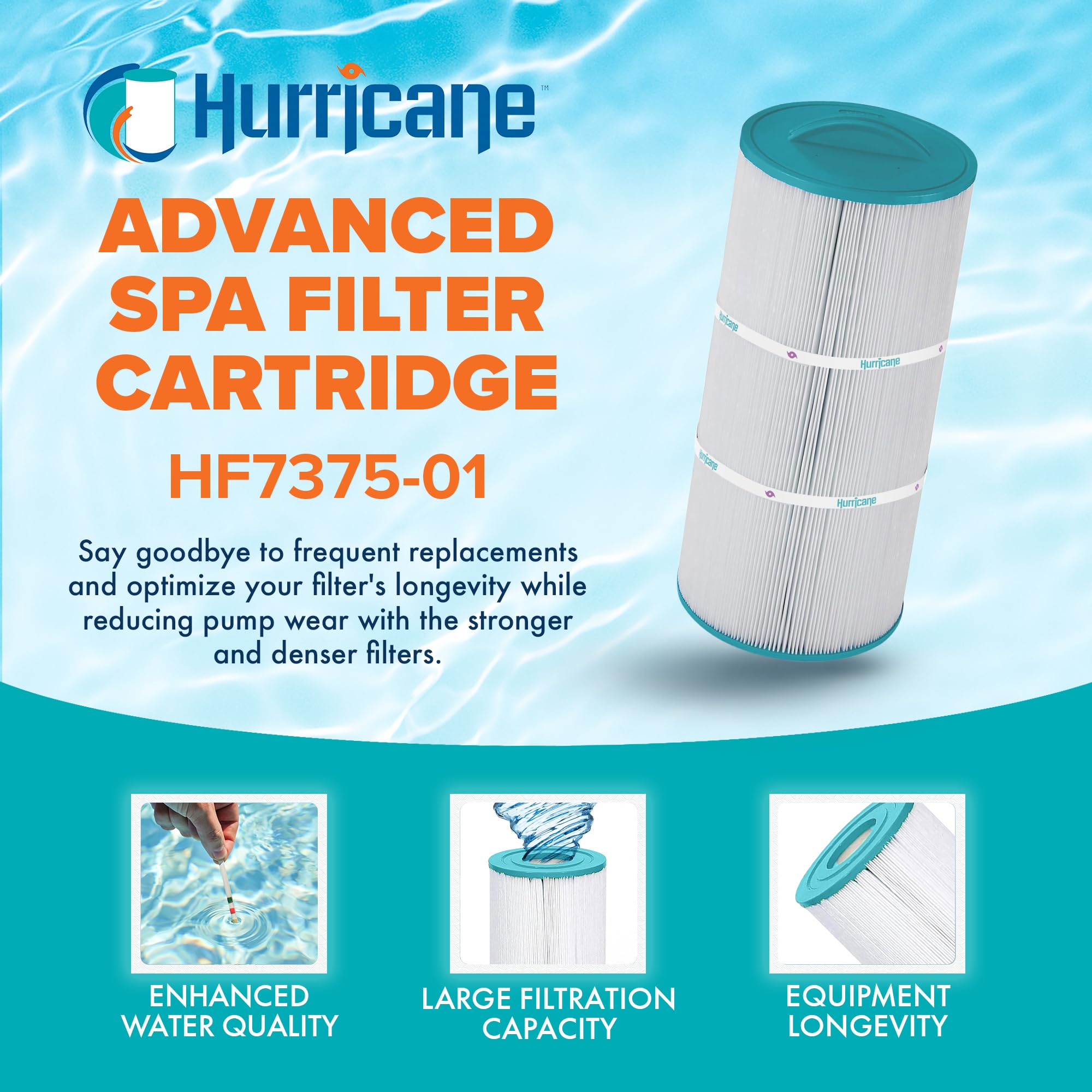 Hurricane Filters HF7375-01 Advanced Spa Filter Cartridge - Replacement for Pleatco PCD75N, Unicel C-7375, Filbur FC-3964, Caldera 75