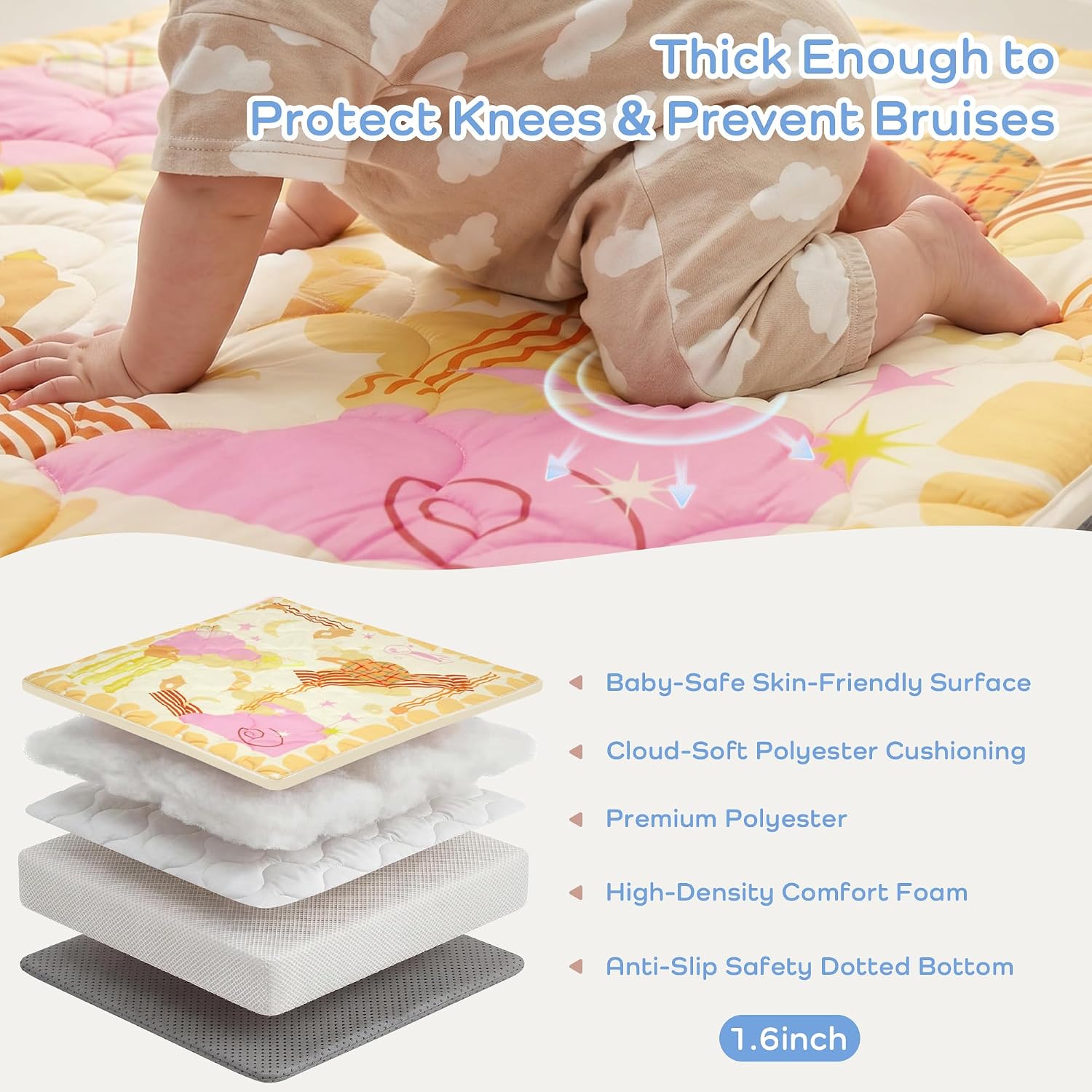 1.6" Thick Baby Play Mat, 50x50 Removable & Machine Washable Cover image 3