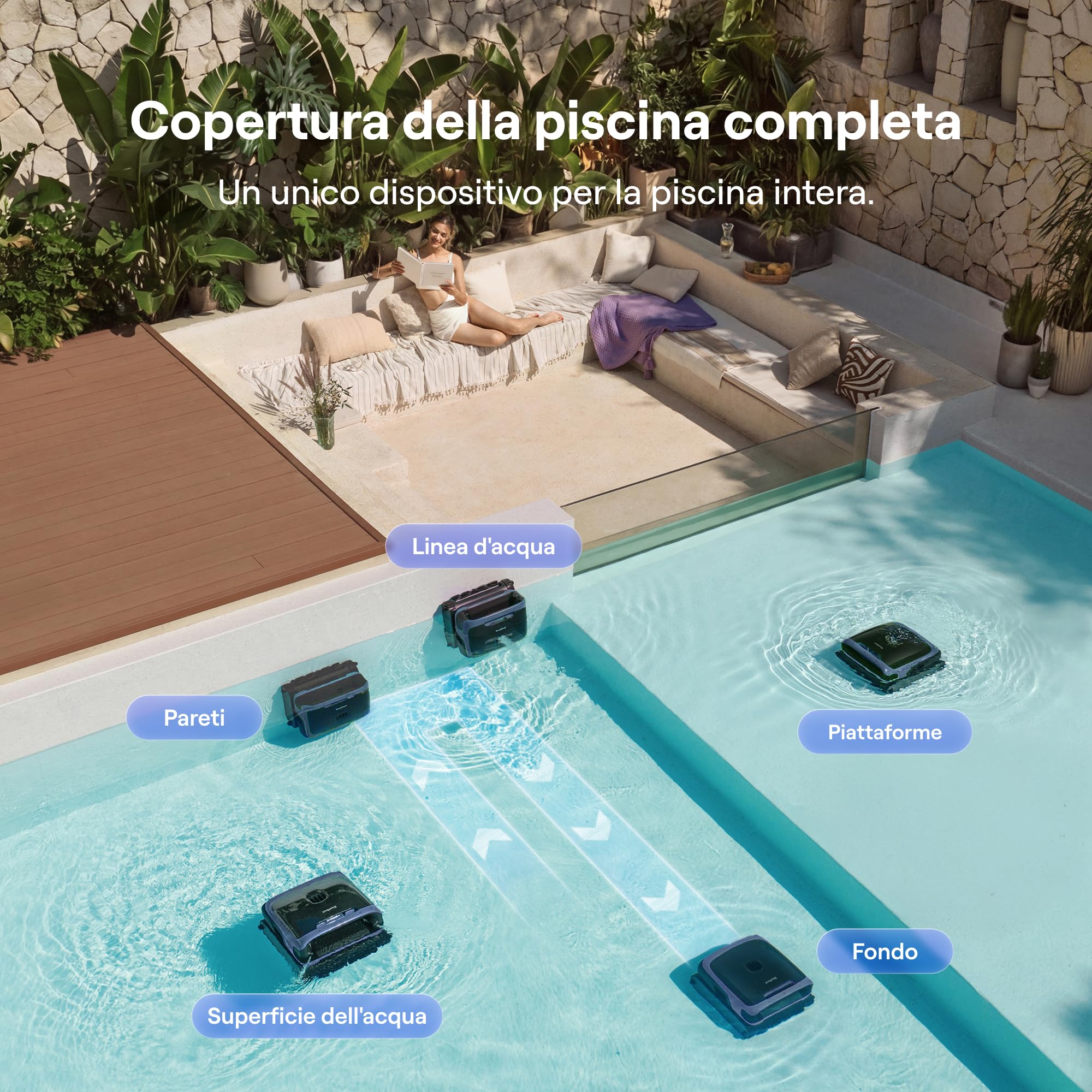 Beatbot Sora 70 Robot Piscina pareti e Fondo, Superficie e Linea,Blu | Pareti e fondo, superficie e linea di galleggiamento, senza fili, parcheggio in superficie,App,Piscine Fuori Terra/interrate