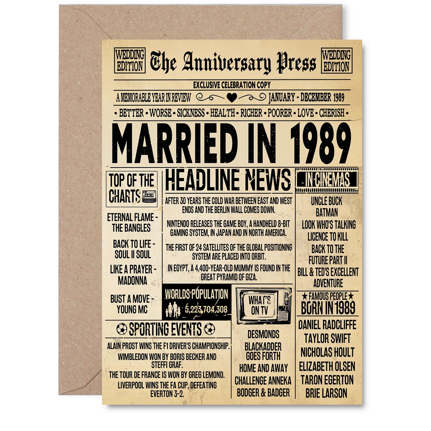 37th Anniversary Card for Men Women - Vintage Newspaper Married in 1989-37 Year Wedding Anniversary Card for Partner Wife Companion Husband, A5 Anniversaries Greeting Cards