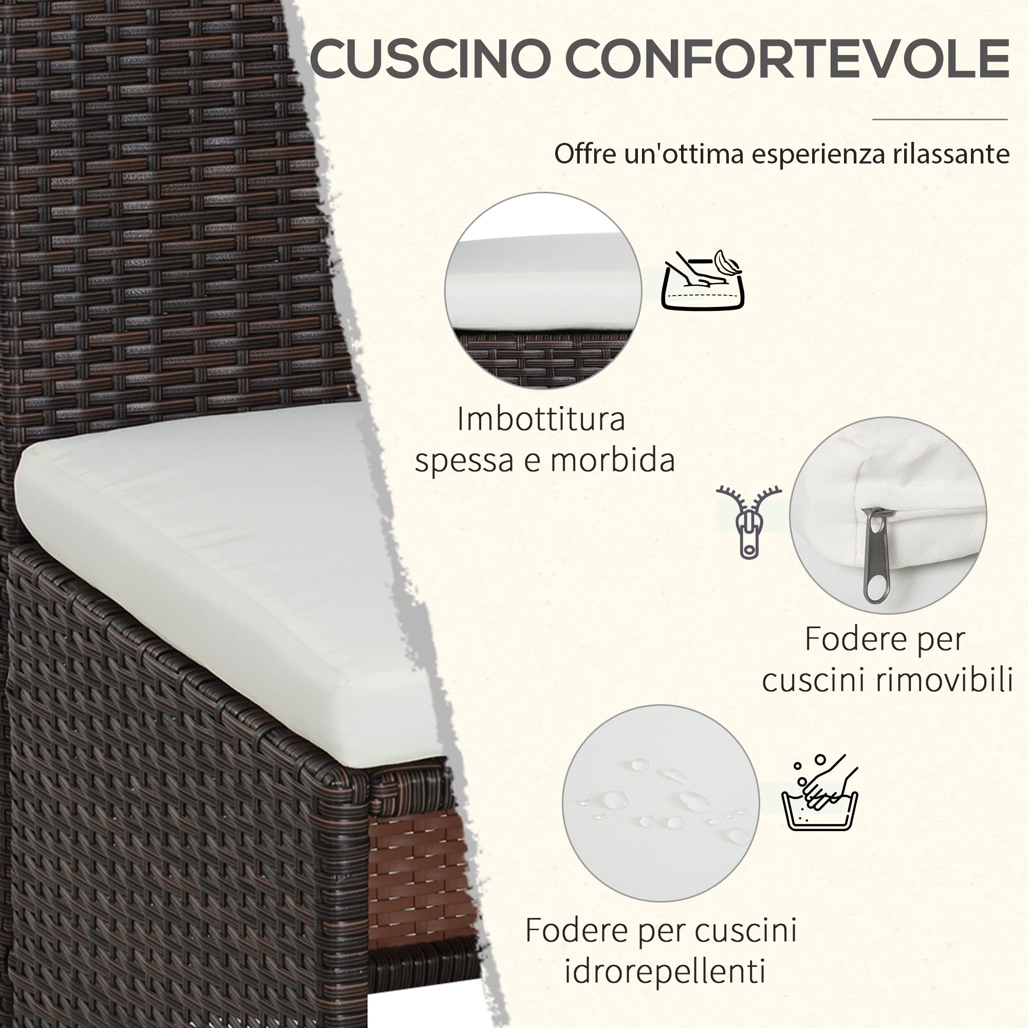 Outsunny Set Mobili da Giardino in Rattan 5pz Tavolo Pranzo 4 Sedie con Cuscini