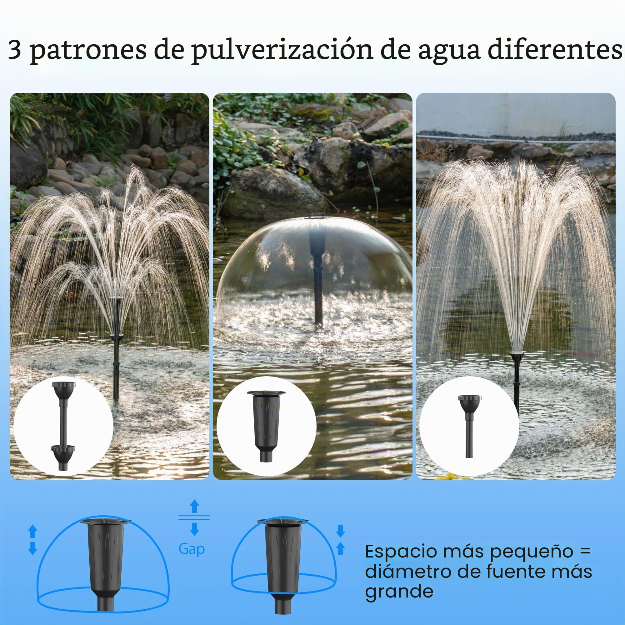 Biling 50W Bomba de filtro solar para estanque con filtro 2100 L/H Bomba de filtro solar para estanque con 3 boquillas y regulador de flujo 8m de cable para estanque de jardín Pequeño estanque de