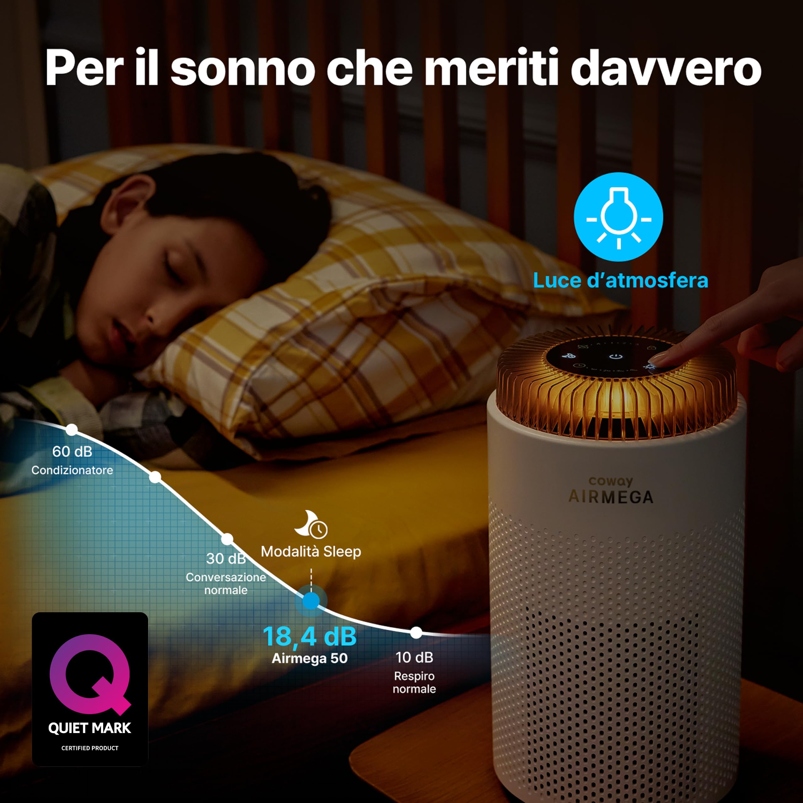 COWAY Purificatore d'Aria Camera da Letto, Silenzioso, HEPA, AIRMEGA 50 — immagine 6 di 15