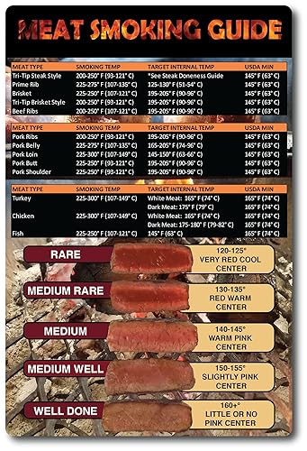 Hoja magnética de alimentos para ahumar carne con tabla de temperatura de madera, accesorios para barbacoas Pitmaster para ahumadores,
