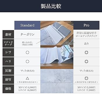 背景紙 商品詳細 ｜ カタログ一覧 ｜ 壁紙のトキワ