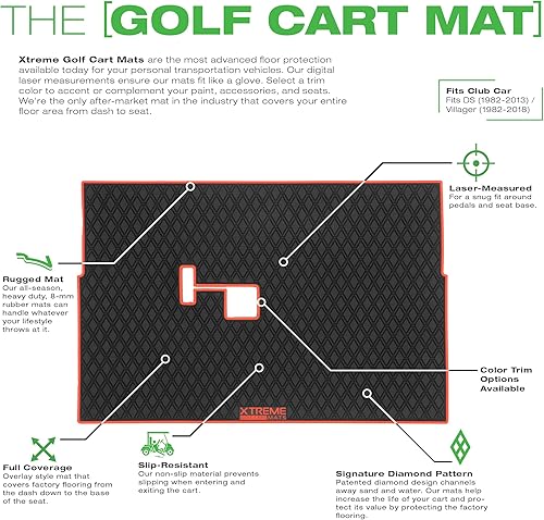 Miniatura 3 de Xtreme Mats Club Car DS - Tapete para carrito de golf, cobertura completa, para modelos Club Car DS (1982-2013) y Villager (1982-2018), color negro