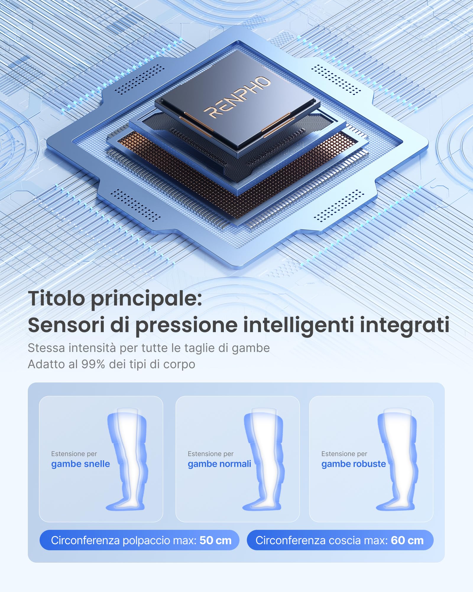 RENPHO Massaggiatore Gambe, Regalo Festa Della Mamma, Senza Fili con Sensore di Pressione Intelligente, Pressoterapia per Rilassamento Muscolare, Massaggio ai Piedi, Polpacci e Cosce, 1 pezzo