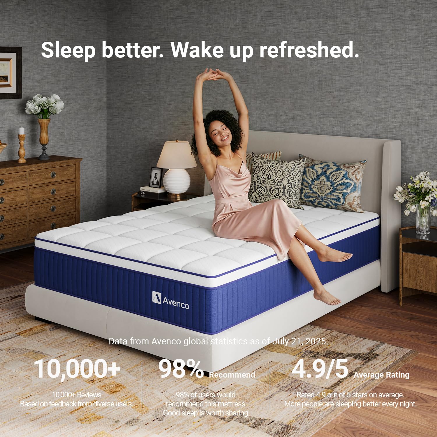 Avenco 10 Inch Twin Mattress, Twin Size Hybrid Mattress with Cooling Memory Foam and Smarts Coil Pocket Springs, Balanced Comfort & Enhanced Support, Mattresses in a Box, CertiPUR-US Certified - 4