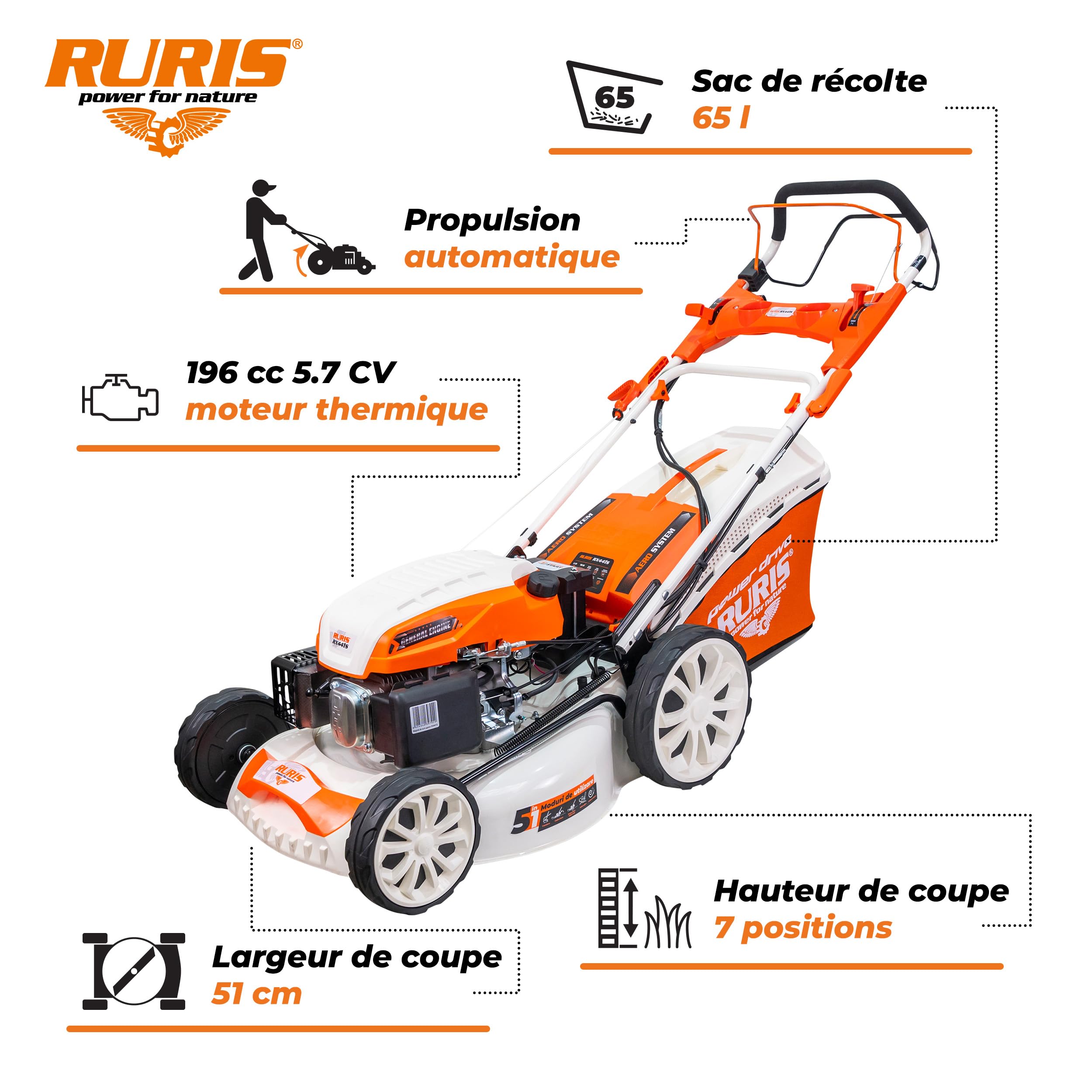 RURIS RX441S Tondeuse Thermique 5,7 CV 51 cm Demarrage Electric 5 Fonctions