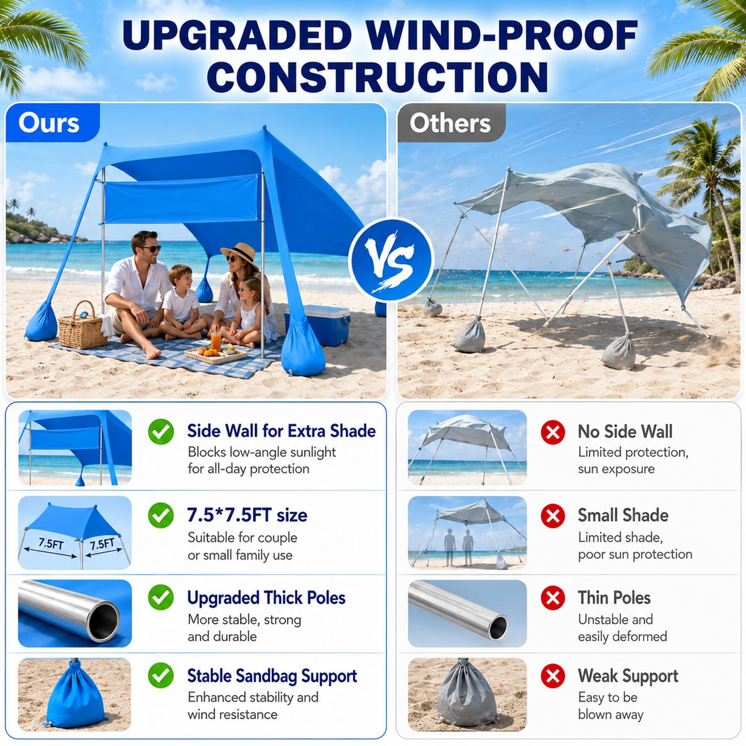 Strandzelt – Sonnensegel Strand 2.1x2.1m mit UV Schutz UPF50+, windstabil & leicht, Strandmuschel mit Sandschaufel, Heringen und Stabilitätsstangen, Blau