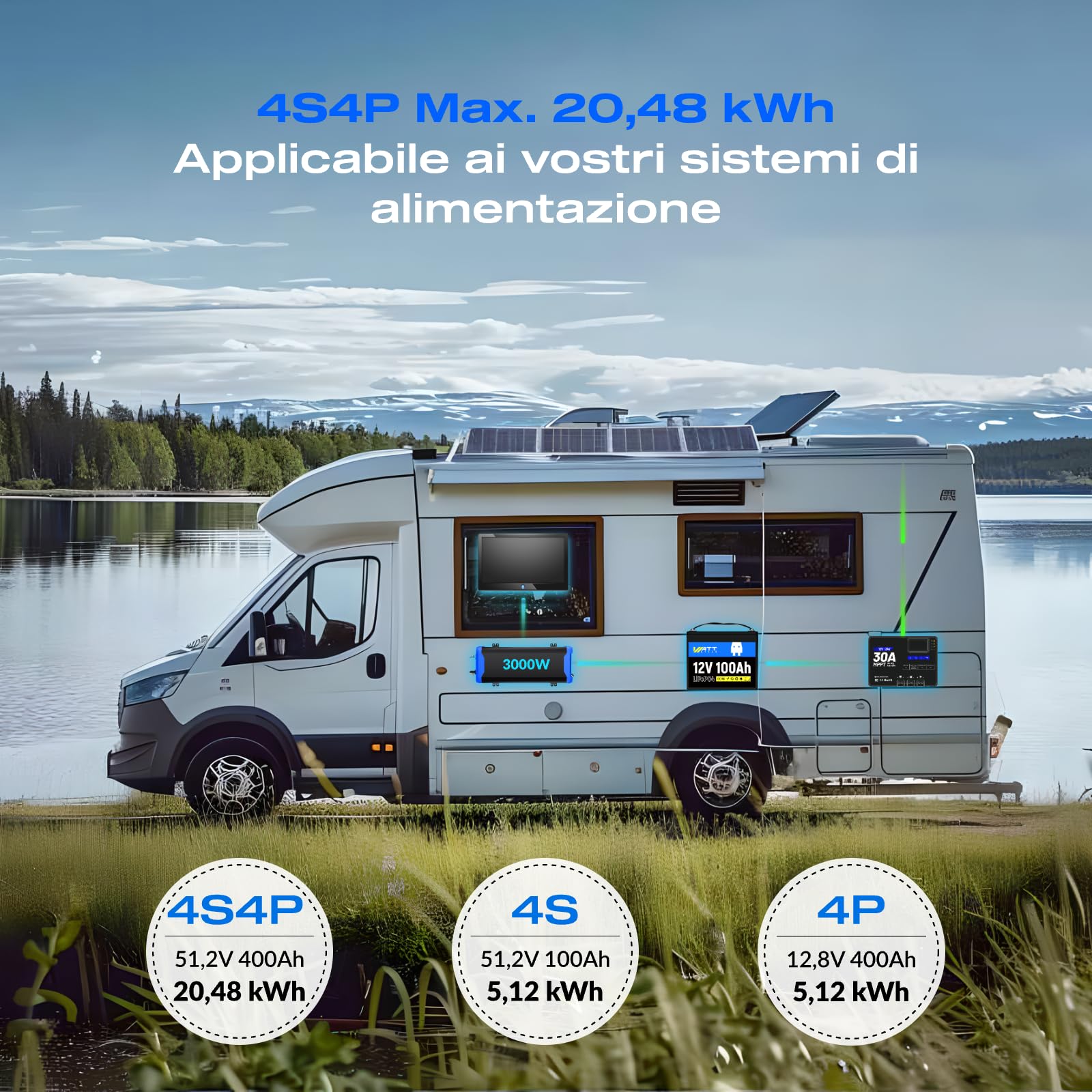 Wattcycle Batteria litio 12V 100Ah LiFePO4, BMS 100A e Protezione Bassa Temperatura, Potenza 1280W, 8000-15000 Cicli, per Camper, Sistema Solare, Off-grid