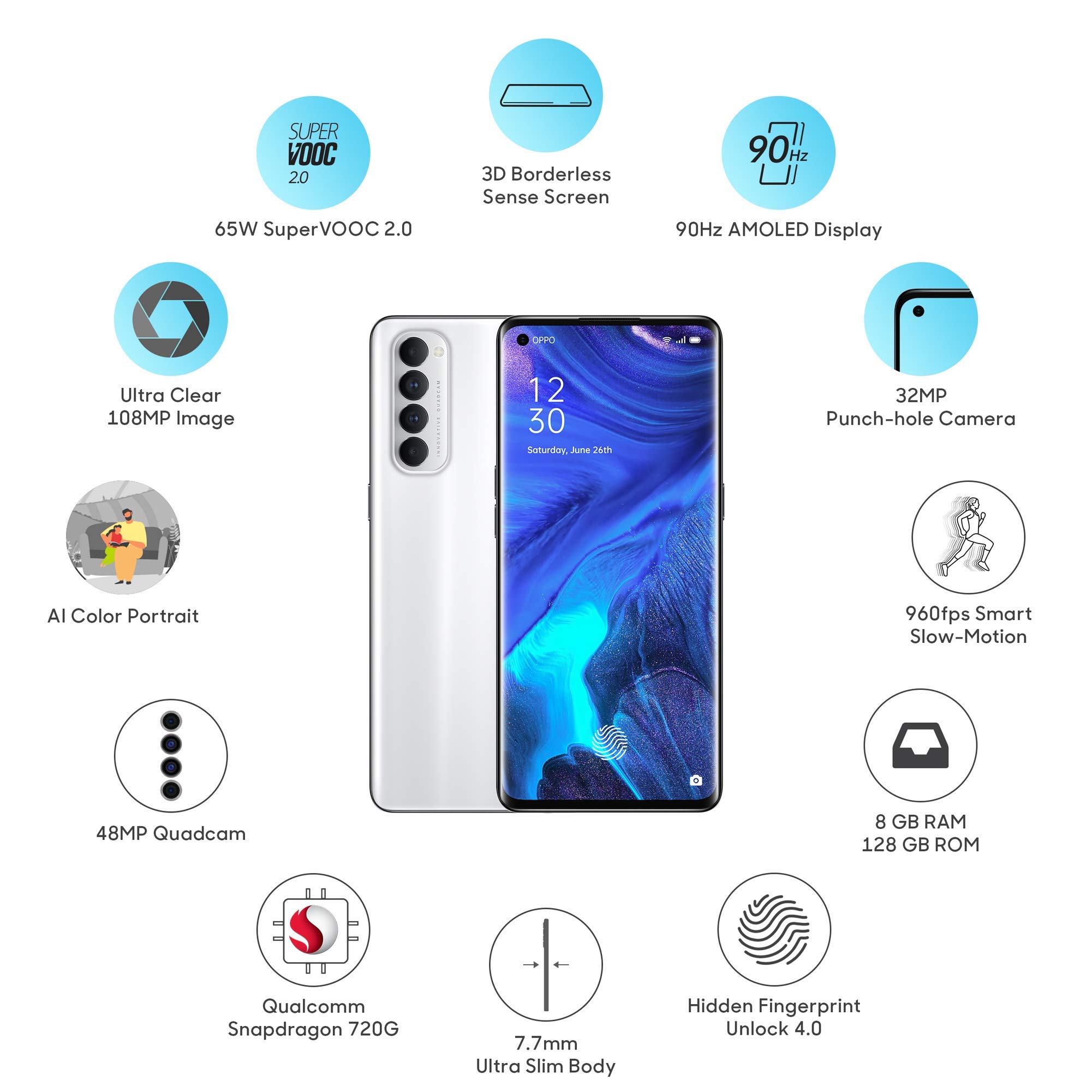 Oppo Reno4 Pro Dual SIM 128GB ROM + 8GB RAM Factory Unlocked 4G