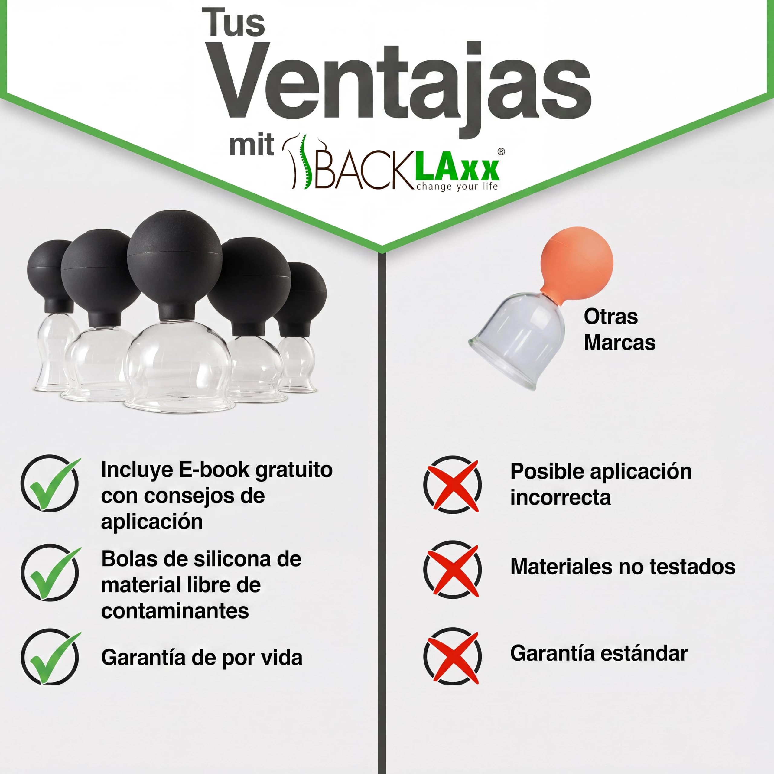 BACKLAXX ® Juego de Ventosas de Vidrio con Bola de Succión de Silicona y Raspador de Fascia | Ventosas-Masaje | Ventosa Celulitis | Ventosas-Faciales Antiedad | 5 unidades