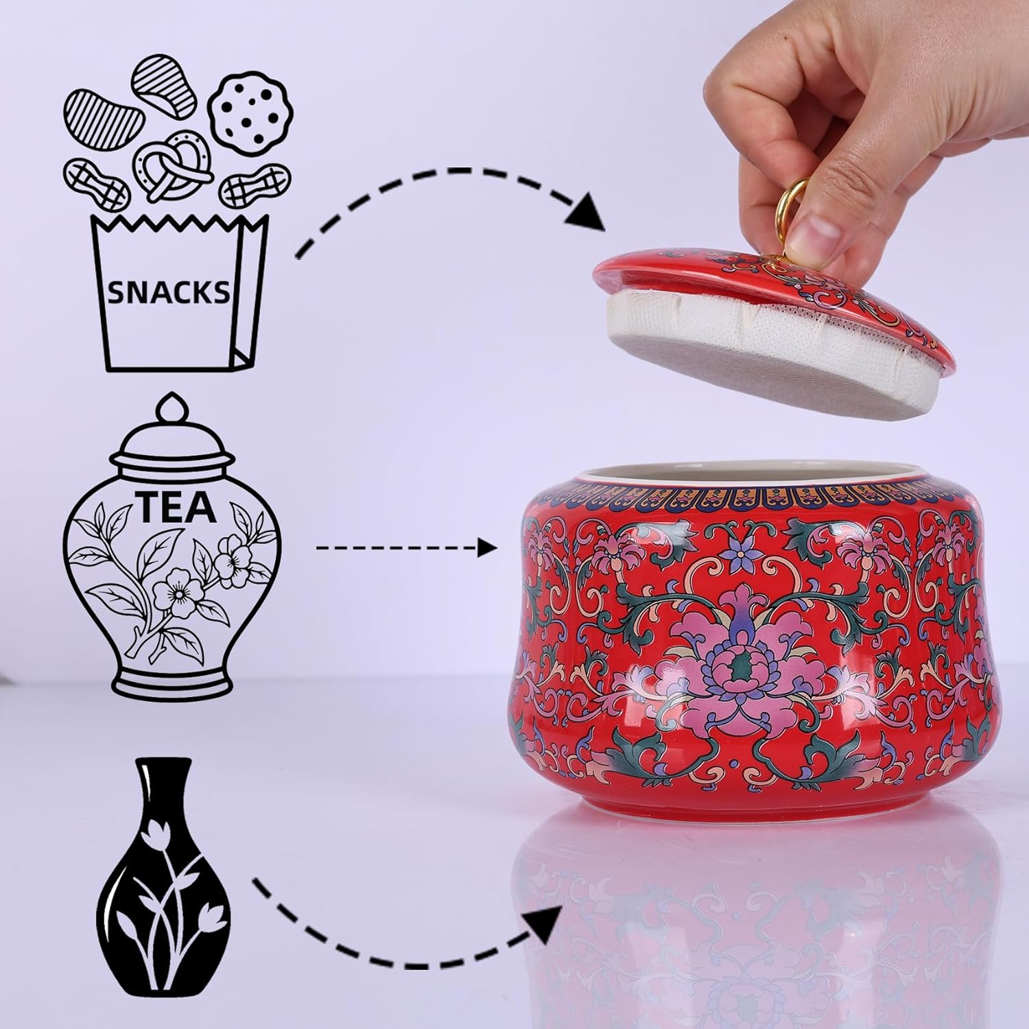 Handmade Chinoiserie Enamel Ginger Jar with Lid,Decorative Storage Jar for Loose Tea,Nuts & Snacks,Ceramic Vase Style Home Decor Canister,Colorful Jar for Kitchen,Living Room (Red Jar)