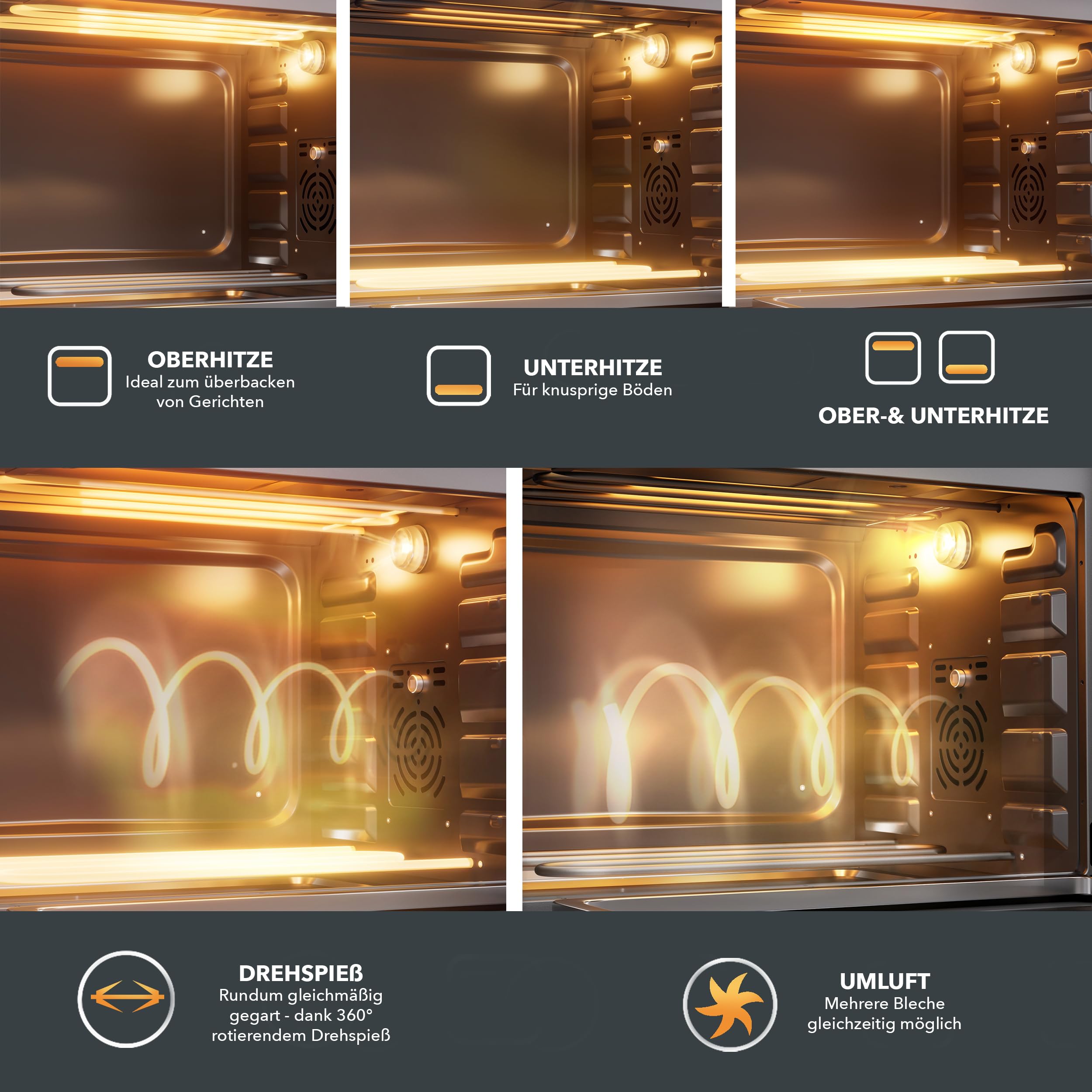 Heinrich´s Minibackofen mit Umluft 60L - Backofen klein mit Drehspieß, Airfryer-Einsatz inkl. Timer, Innenraumbeleuchtung, 100-230 °C, mit großem Sichtfenster, inkl. Zubehör, schwarz, 2000W