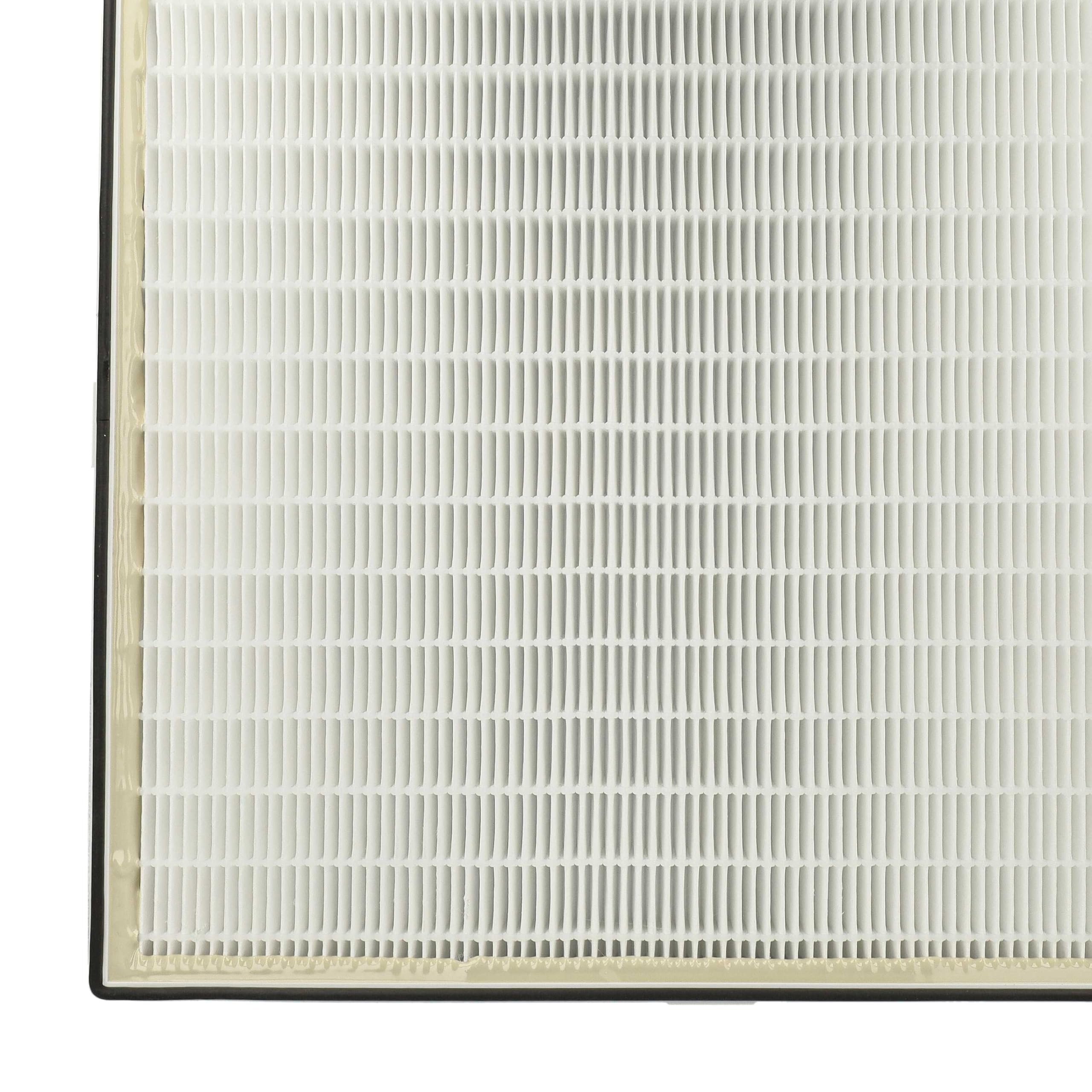 Filtri HEPA H13 Per Purificatore LEVOIT LV-H128 - Set 3 Pezzi Con Carbone Attivo - Foto 7