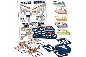 Sound Wall Classroom Phonics Kit for Science of Reading