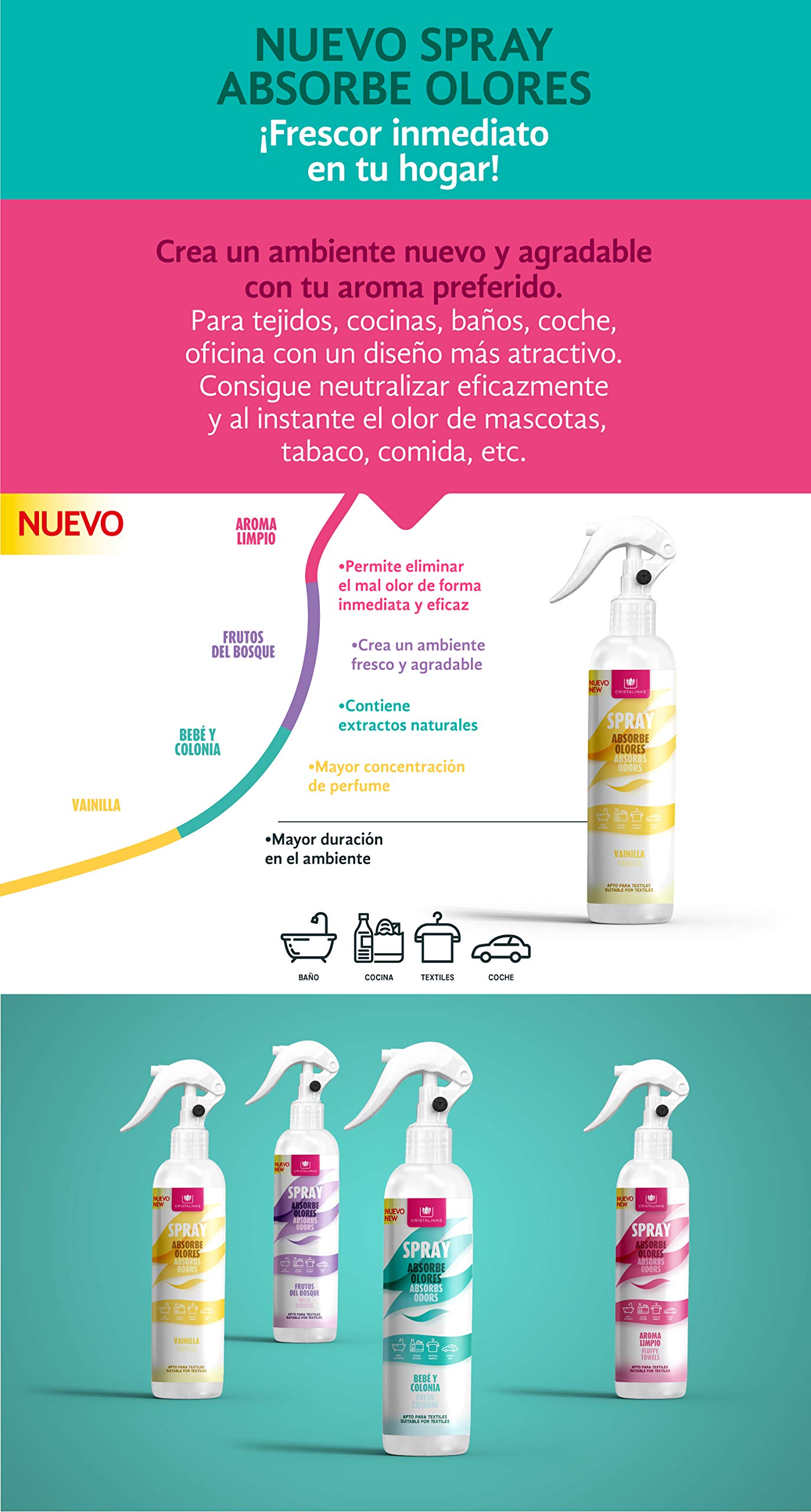 CRISTALINAS | Aerosol Ambientador Spray Pulverizador Absorbe Olores| Aroma a Limpio | Apto Para Textiles | 250ml | No Contiene Gas