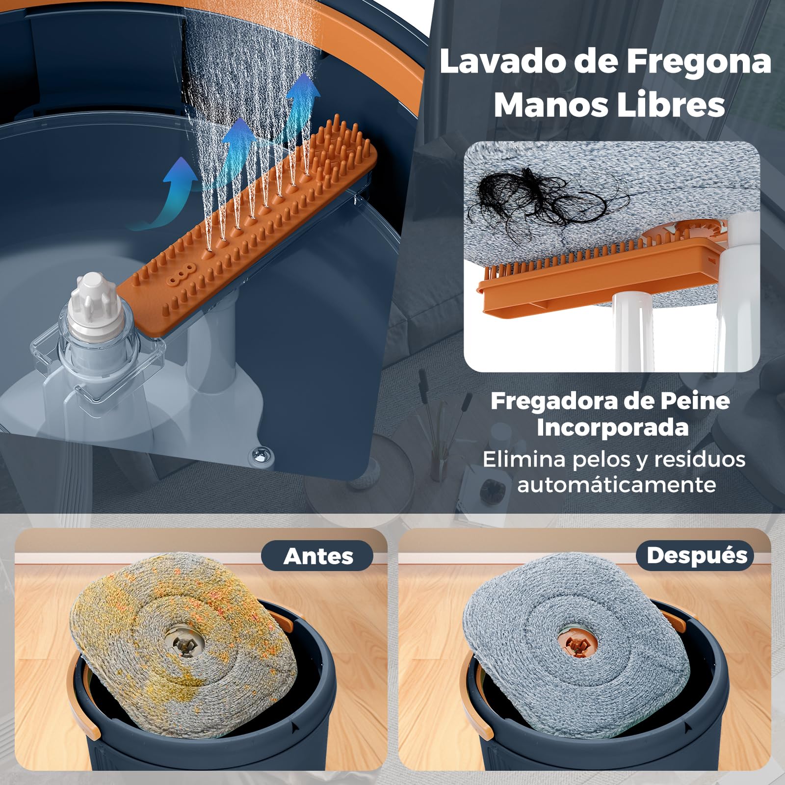 COSTWAY Set de Mopa y Cubo con Escurridor, Fregona y Cubo para Suelo con Cabezales de Mopa, Sistema de Limpieza de Suelos para Uso en Húmedo y en Seco, Cabezal Cuadrado Giratorio de 360°, Azul Marino