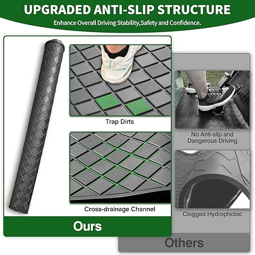 Miniatura 3 de Club Car DS - Tapete de repuesto para carrito de golf con diseño de goma resistente de 0.315 pulgadas y fácil de limpiar, se adapta a Club Car DS