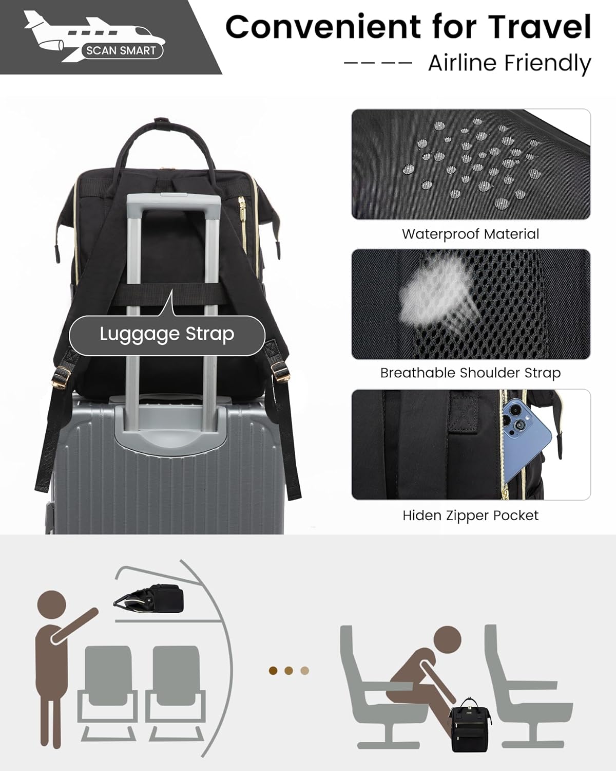 LOVEVOOK Laptop Backpack for Women, 17 Inch Work Teacher Nurse Bag with Laptop Compartment, Large Capacity Business Computer Backpack Purse with USB Port, Stylish Casual Daypack for Travel - Image 4