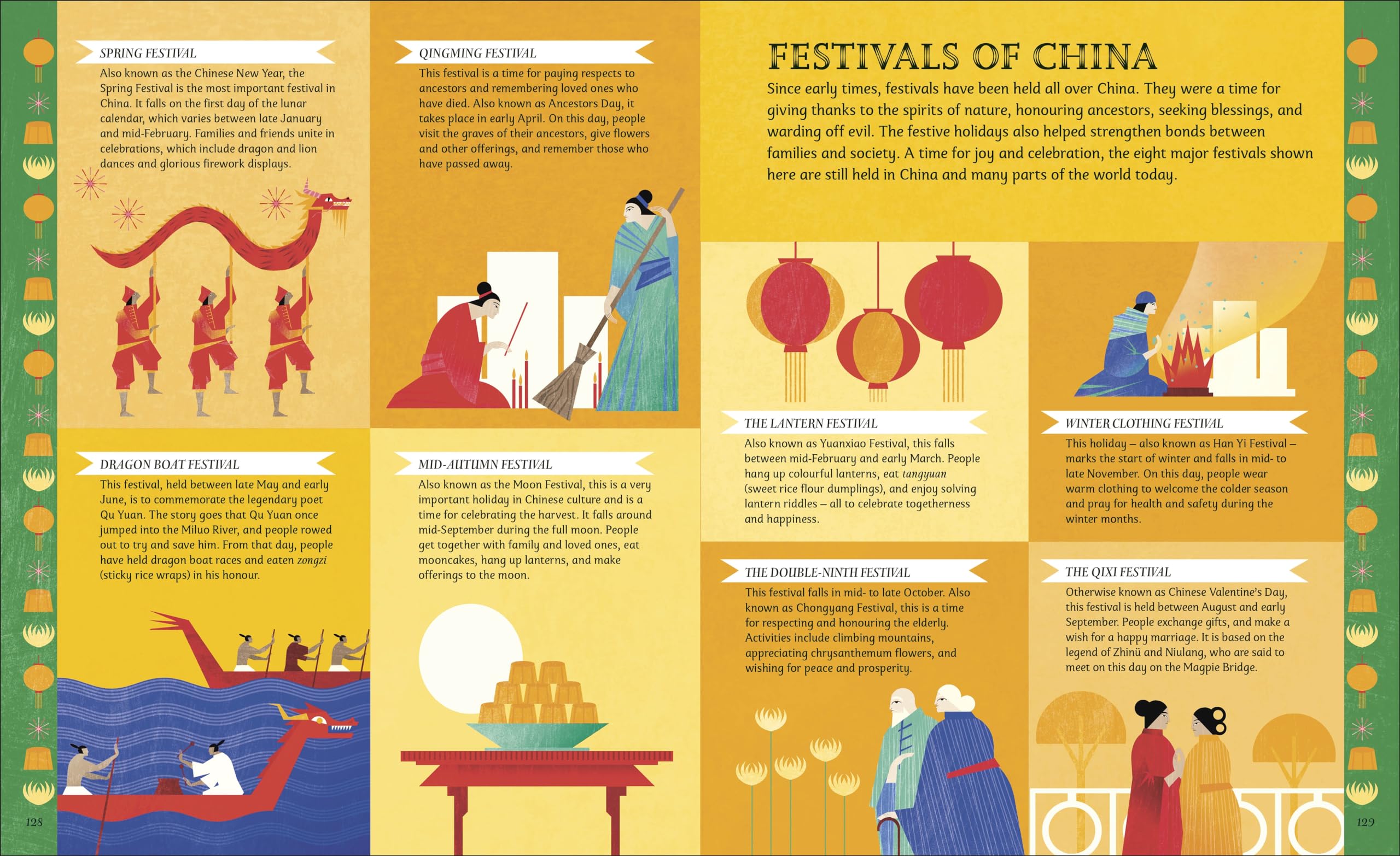 Myths of China: Meet the Gods, Creatures, and Heroes of Ancient China